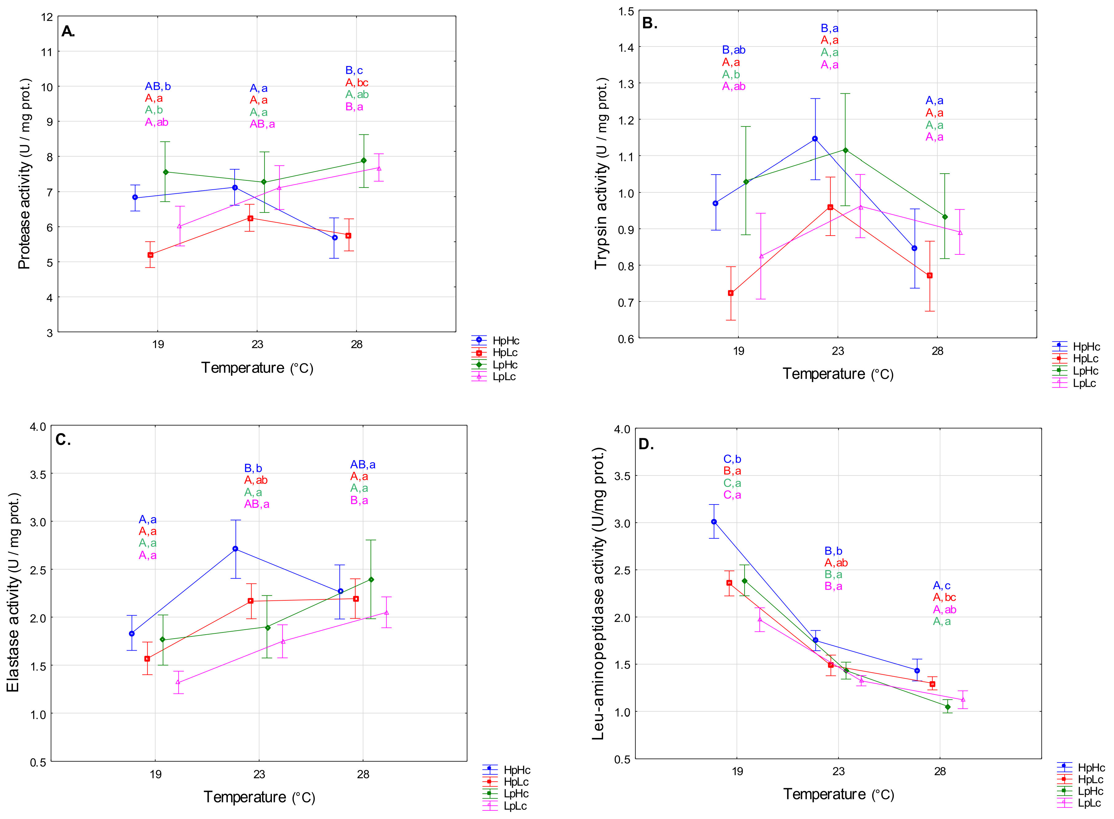Biomolecules 13 00821 g003