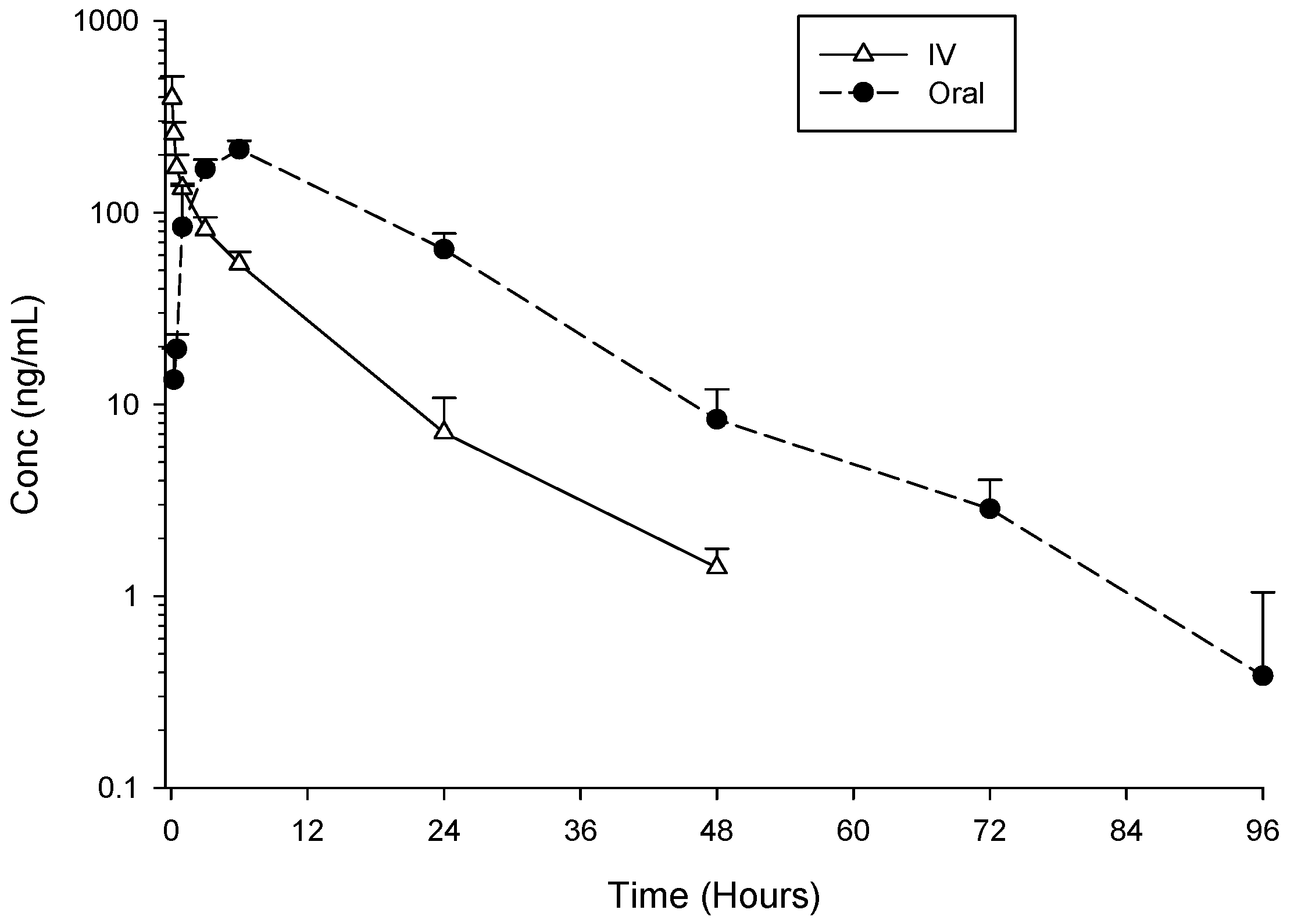 Biomolecules 13 00836 g003 Biomolecules 13 00836 g003