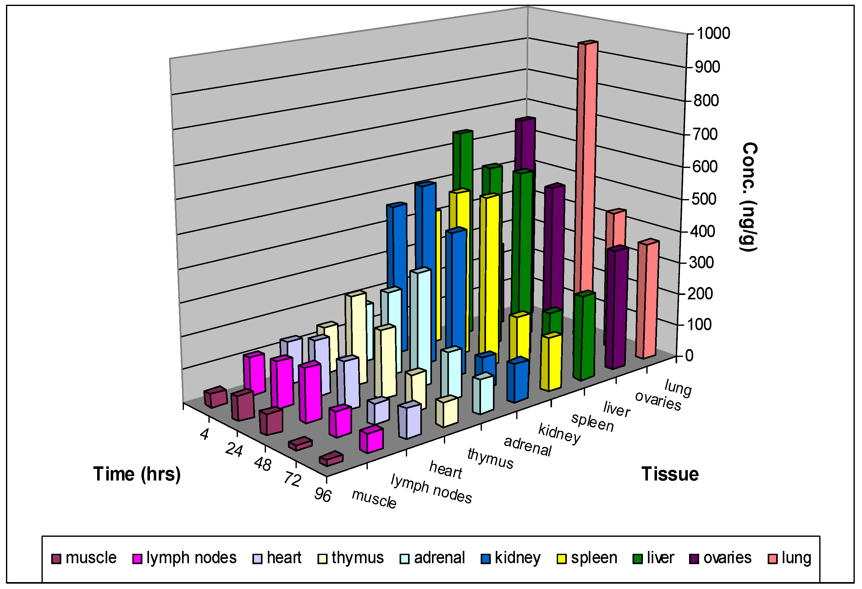 Biomolecules 13 00836 g004 Biomolecules 13 00836 g004