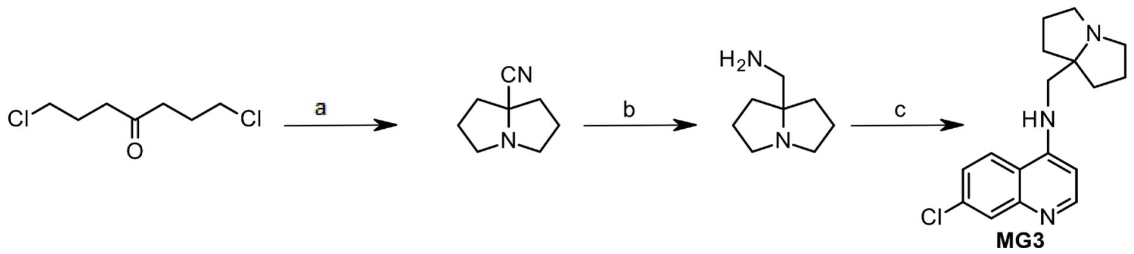 Biomolecules 13 00836 sch001 Biomolecules 13 00836 sch001