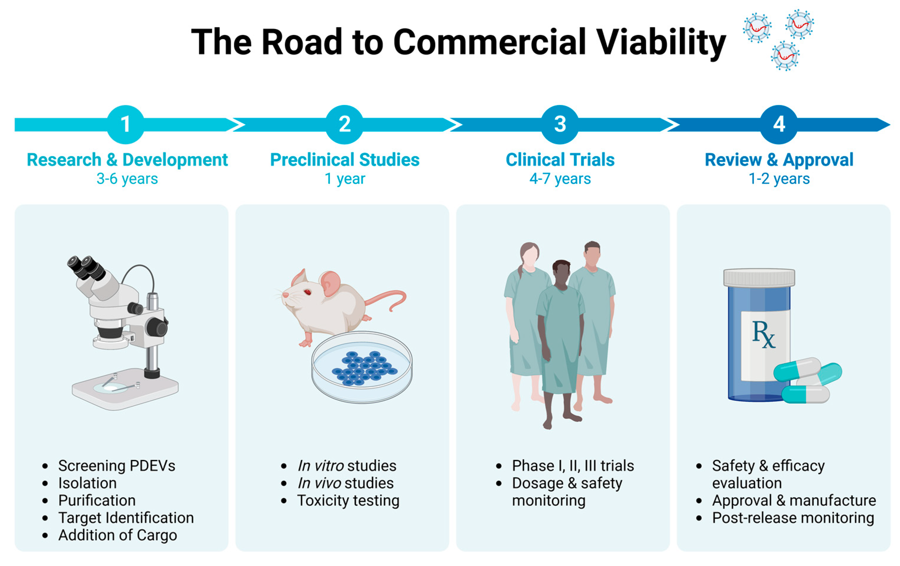 Biomolecules 13 00839 g003 Biomolecules 13 00839 g003