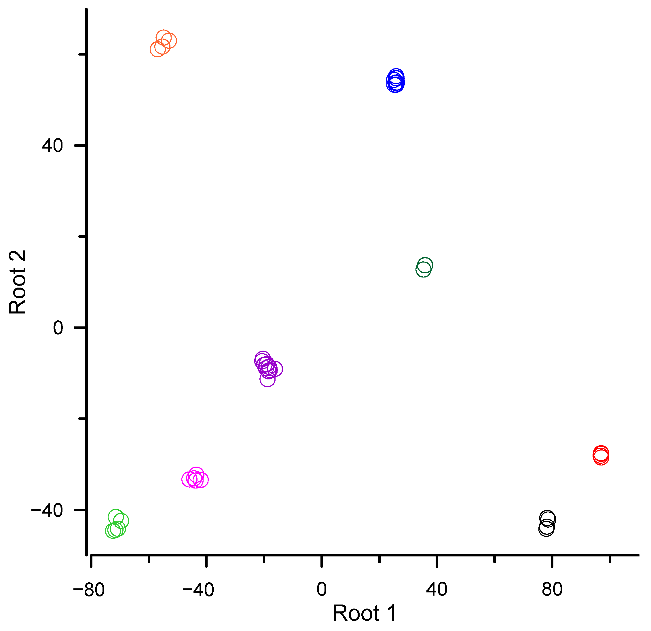 Biomolecules 13 00840 g001