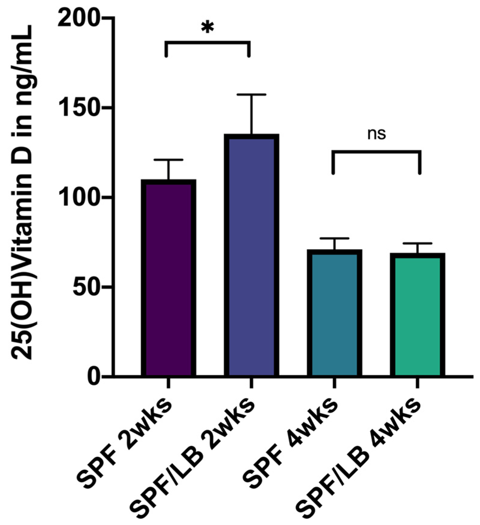 Biomolecules 13 00847 g001 Biomolecules 13 00847 g001