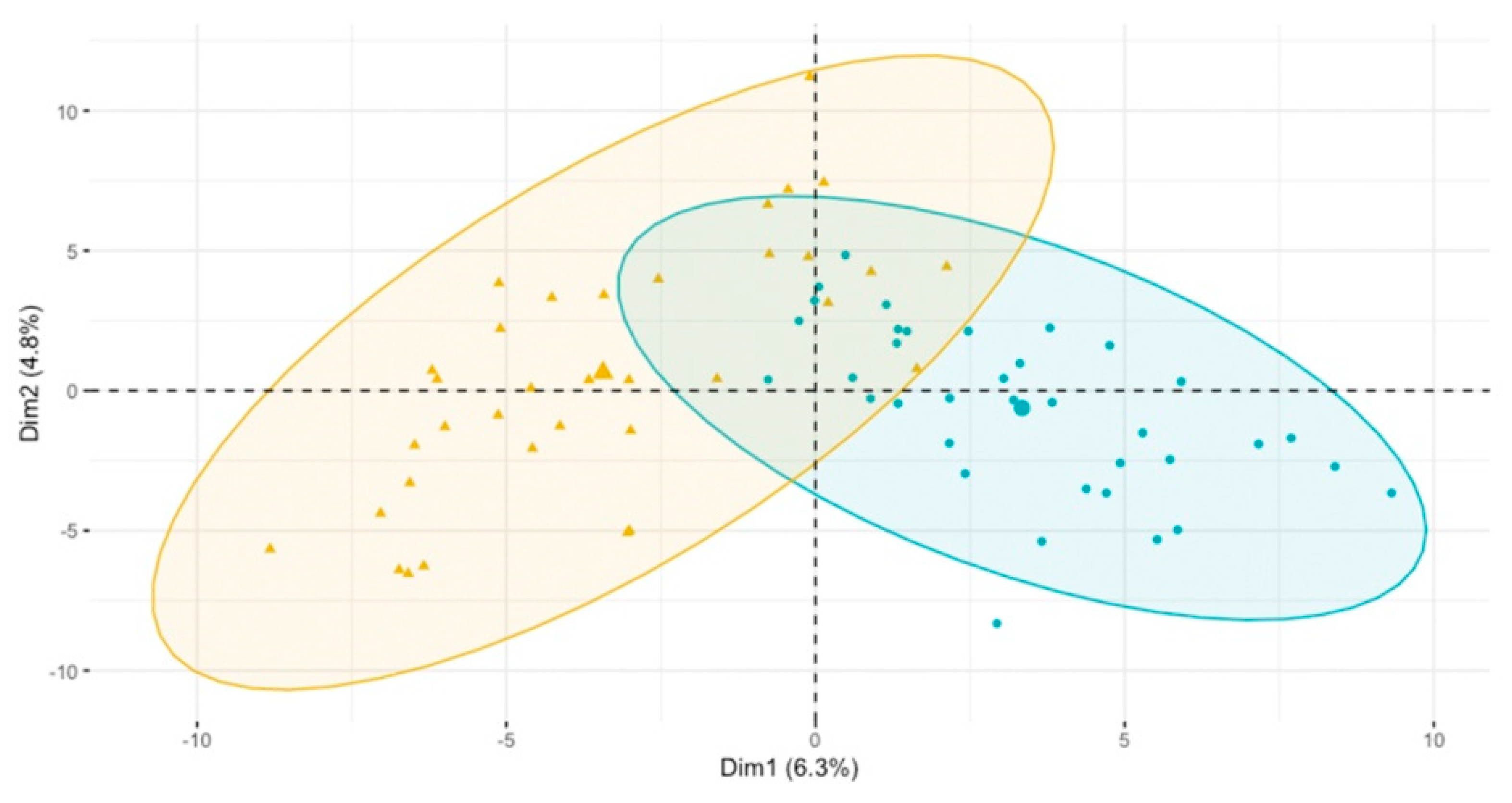 Biomolecules 13 00854 g002