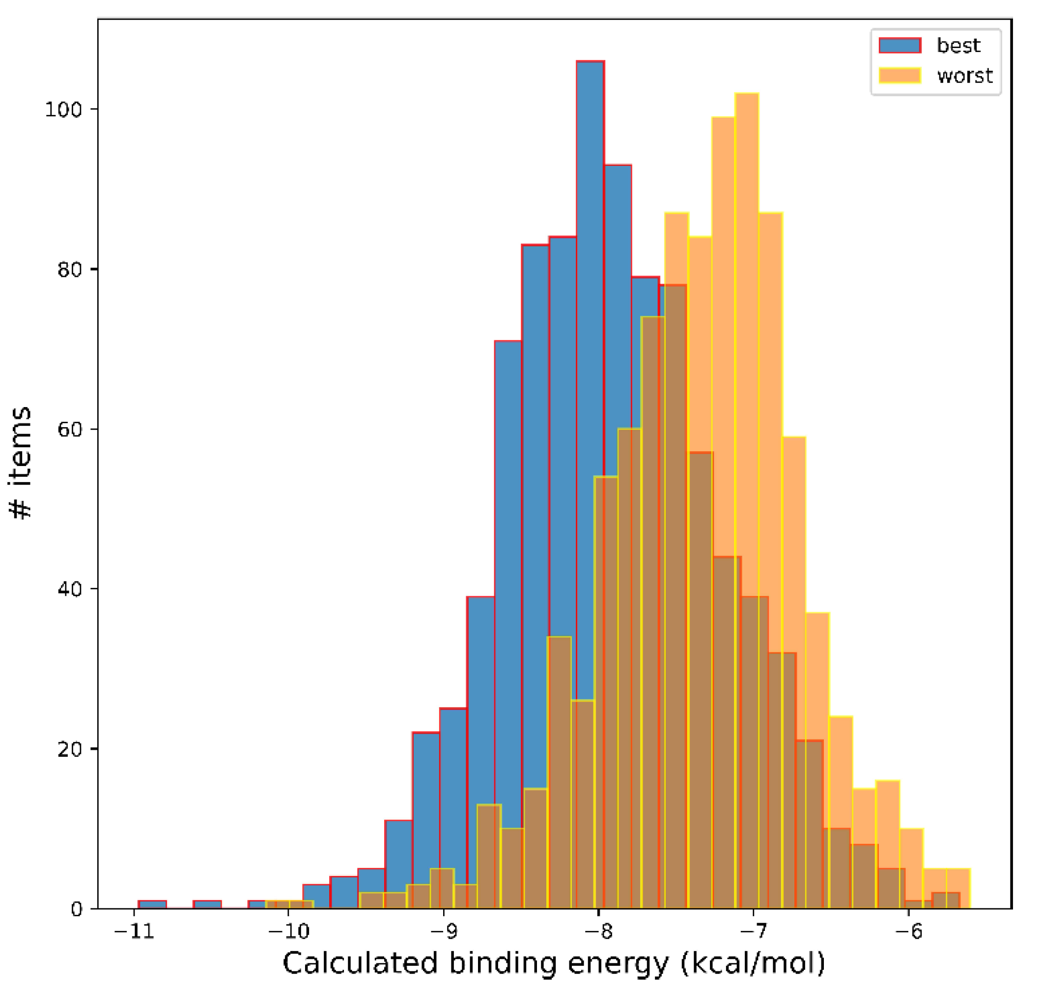 Biomolecules 13 00858 g002