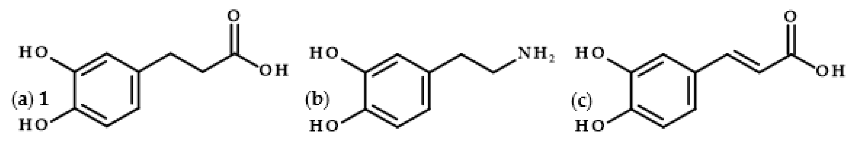 Biomolecules 13 00859 g001 Biomolecules 13 00859 g001