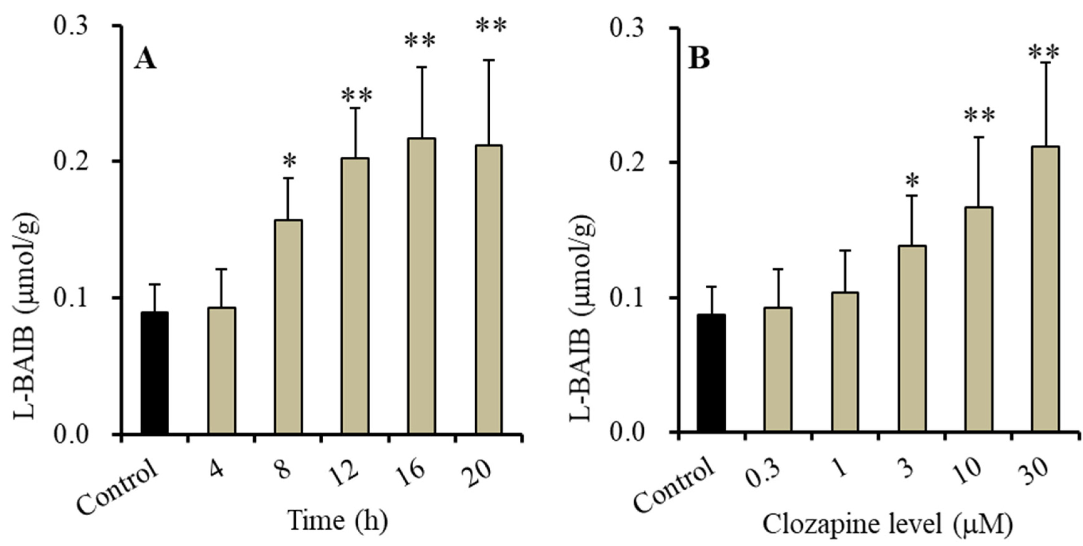 Biomolecules 13 00862 g001