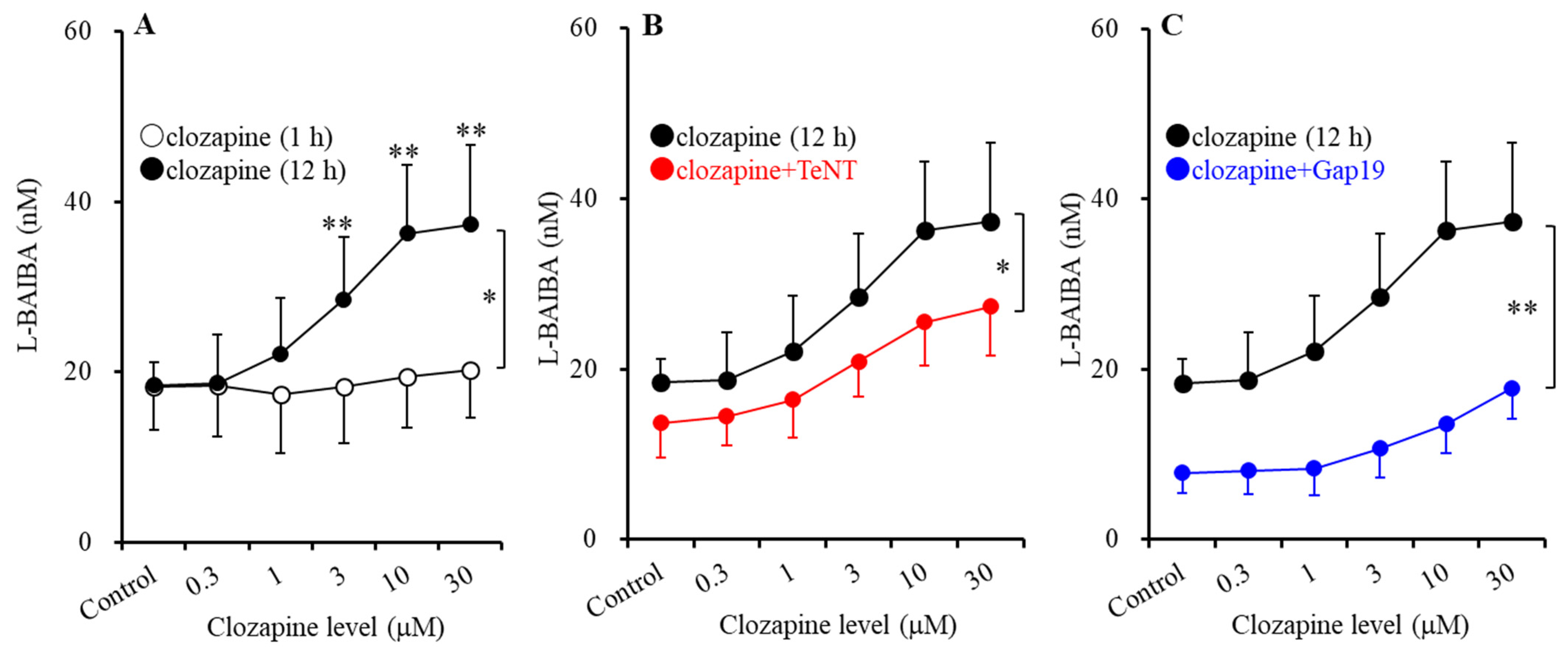 Biomolecules 13 00862 g002