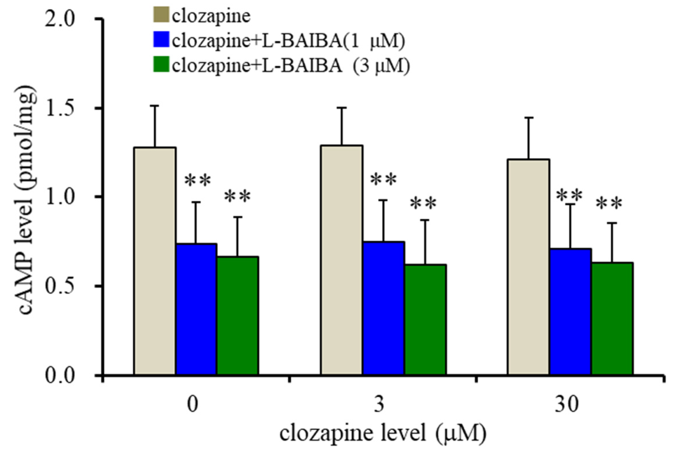 Biomolecules 13 00862 g004