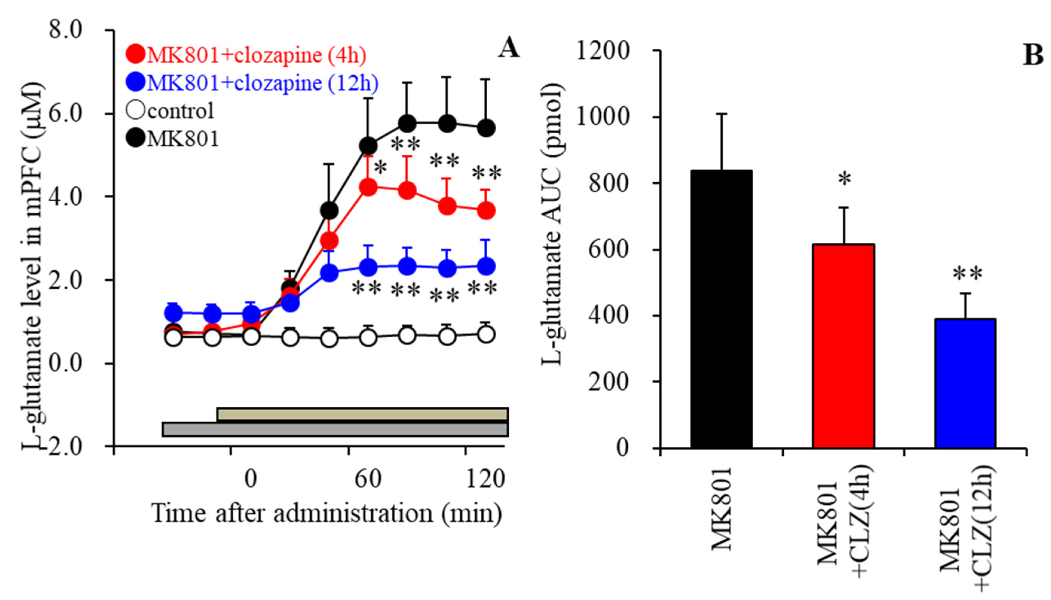 Biomolecules 13 00862 g006