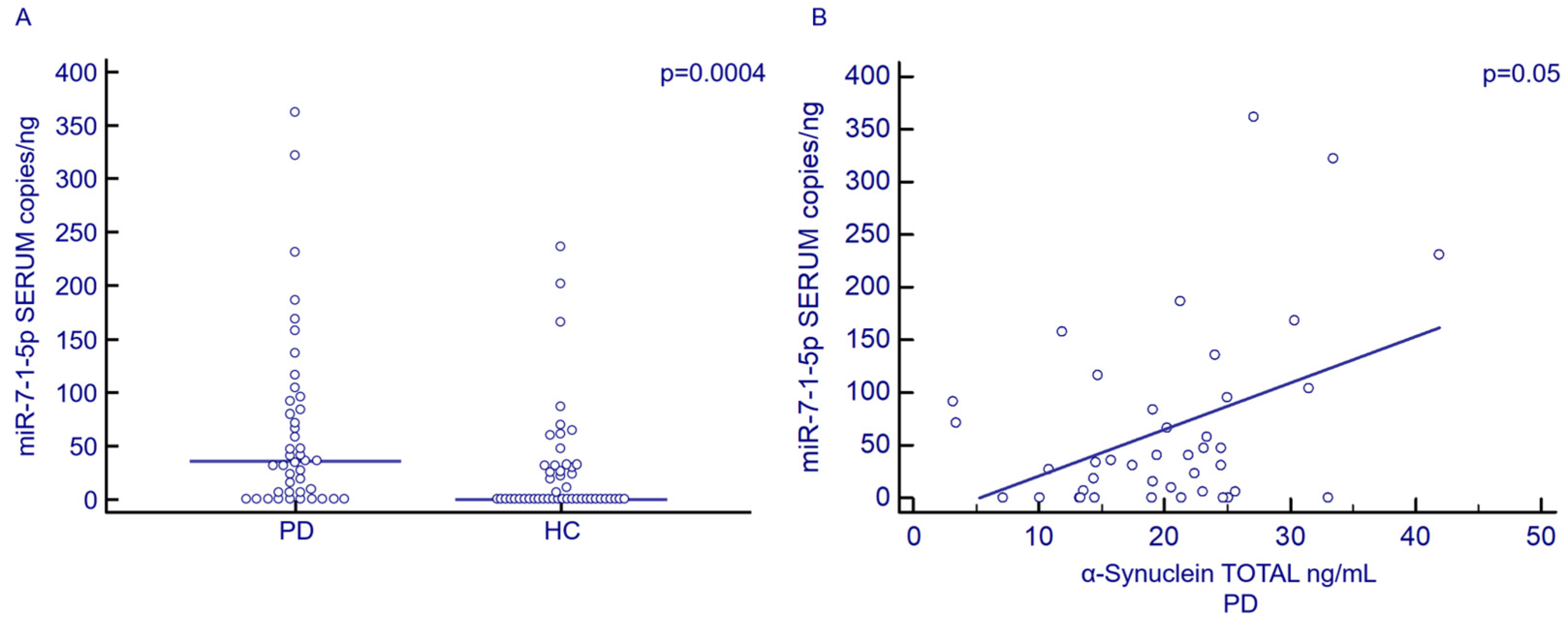 Biomolecules 13 00865 g001