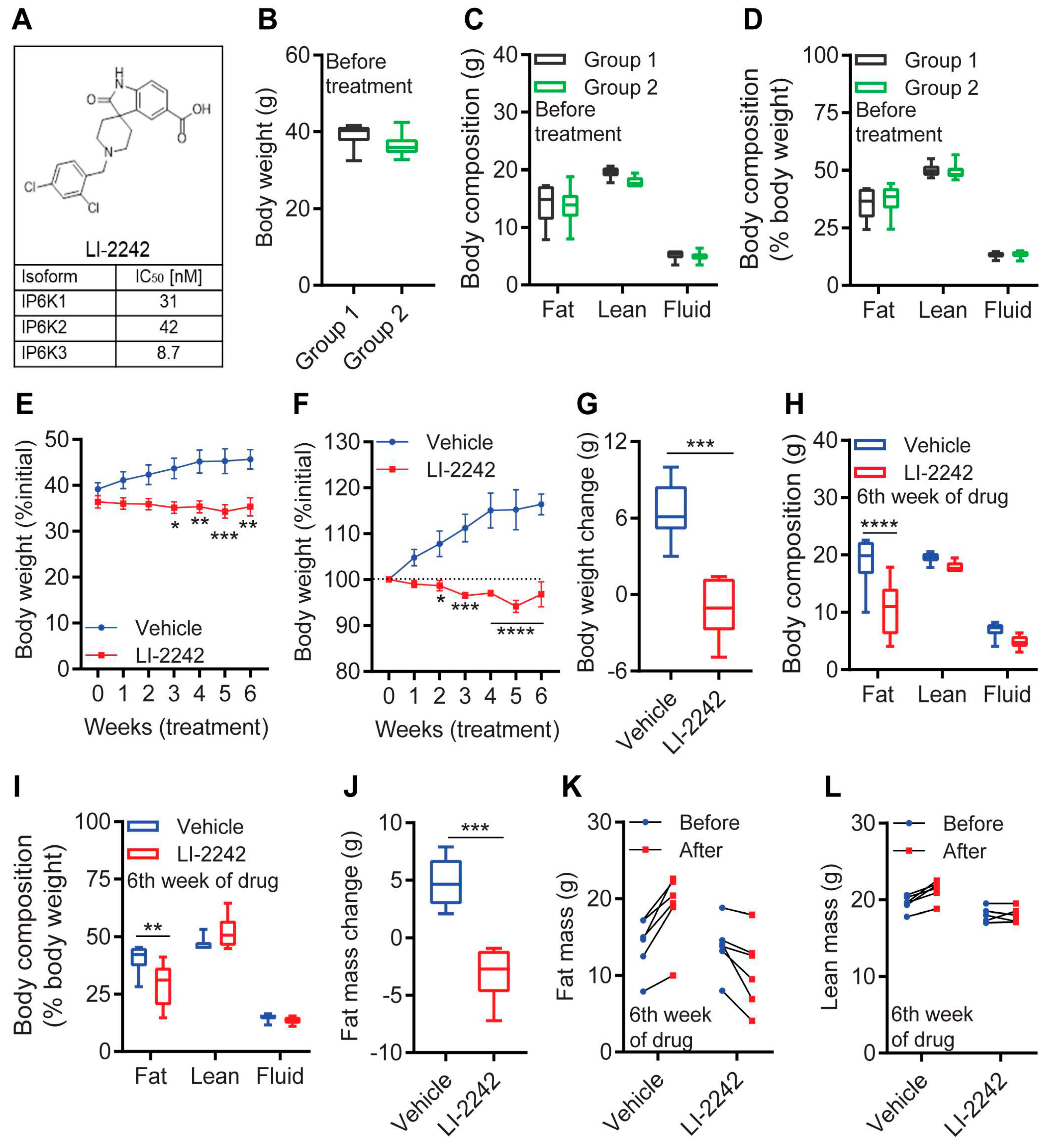 Biomolecules 13 00868 g001