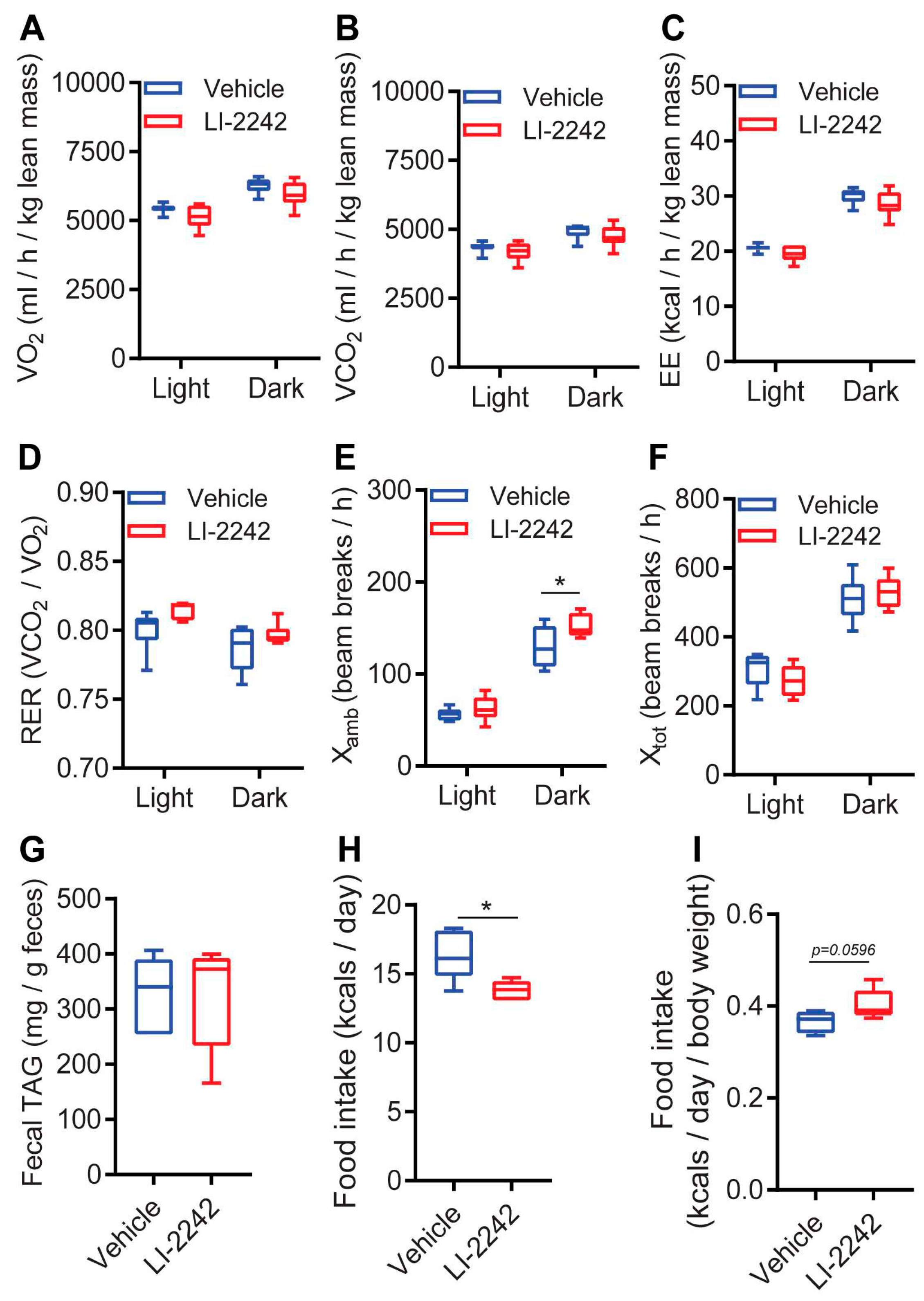 Biomolecules 13 00868 g006
