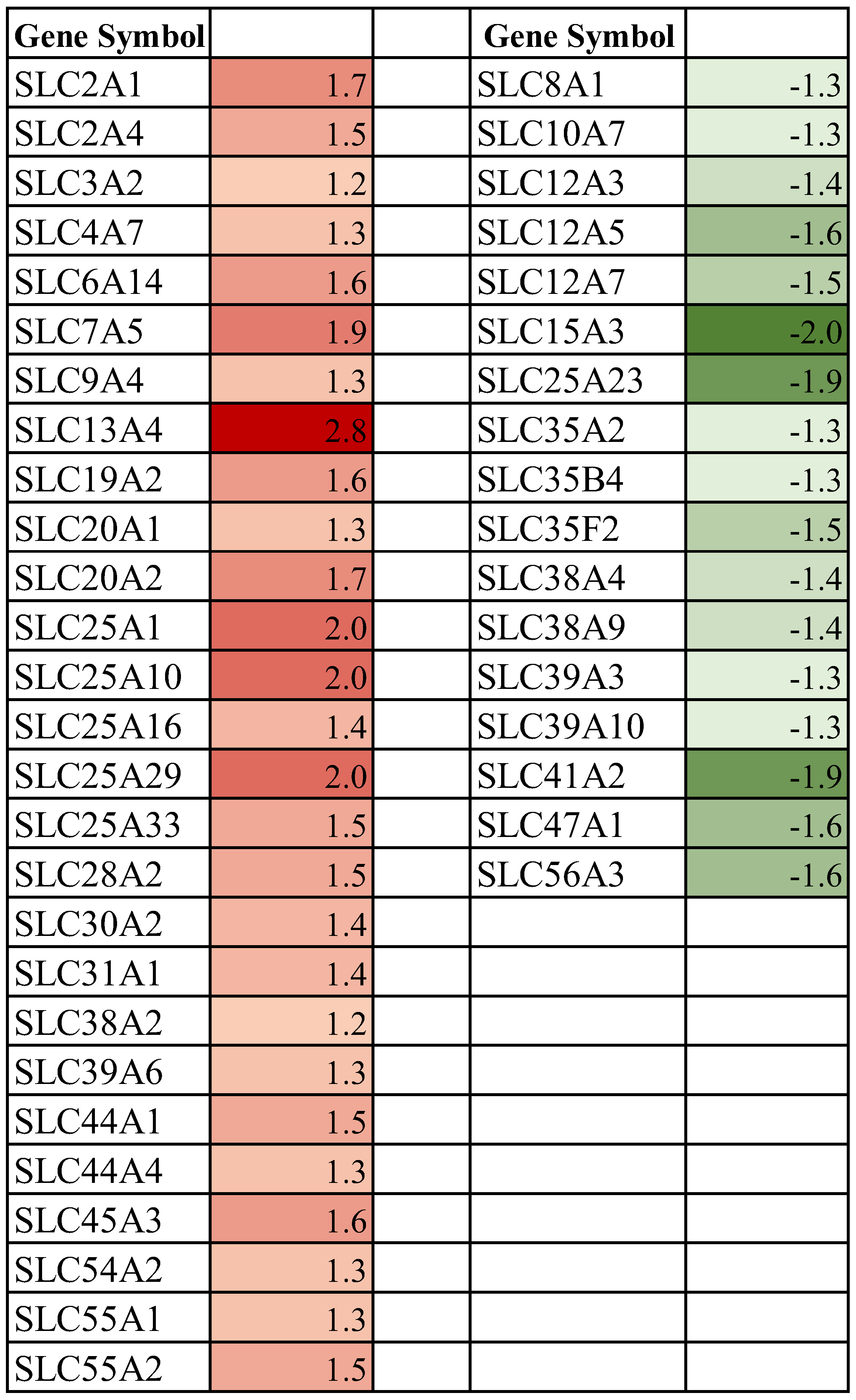 Biomolecules 13 00872 g002