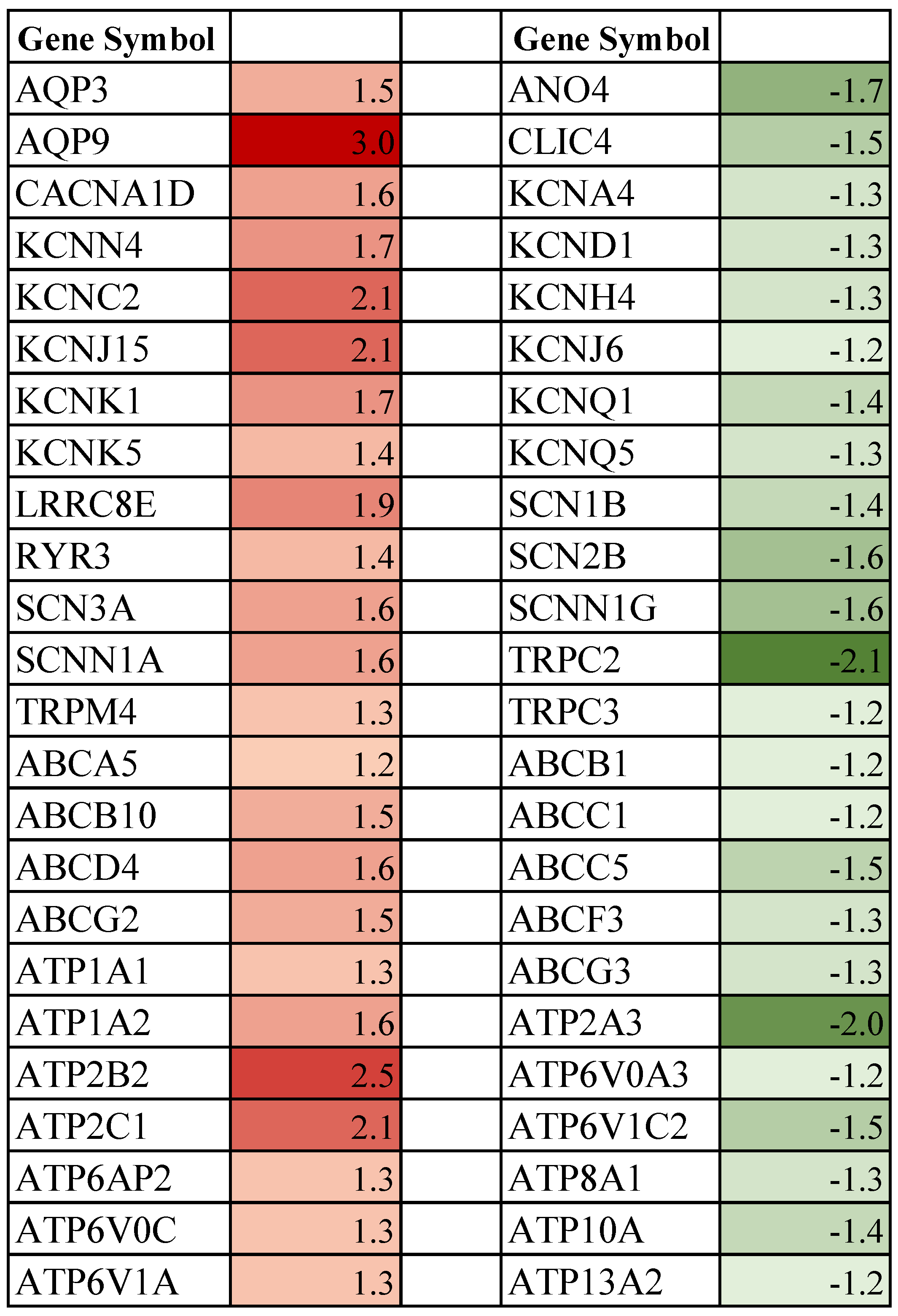 Biomolecules 13 00872 g004