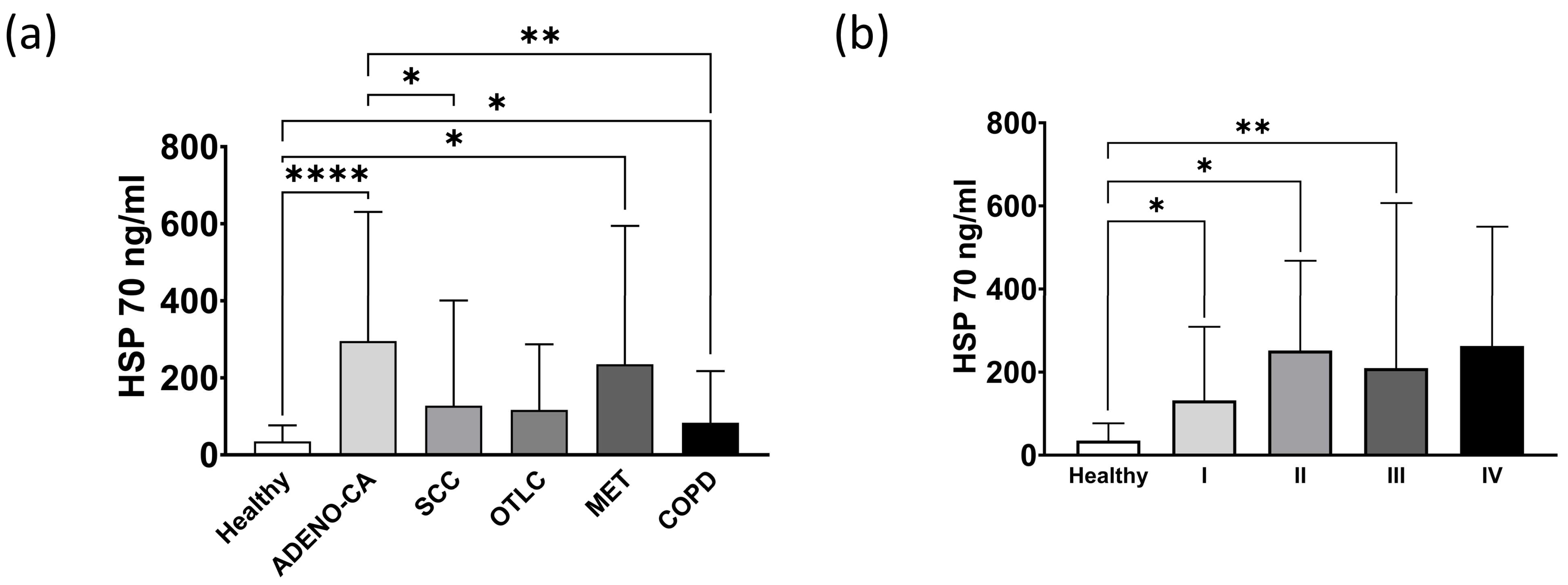 Biomolecules 13 00874 g002 Biomolecules 13 00874 g002