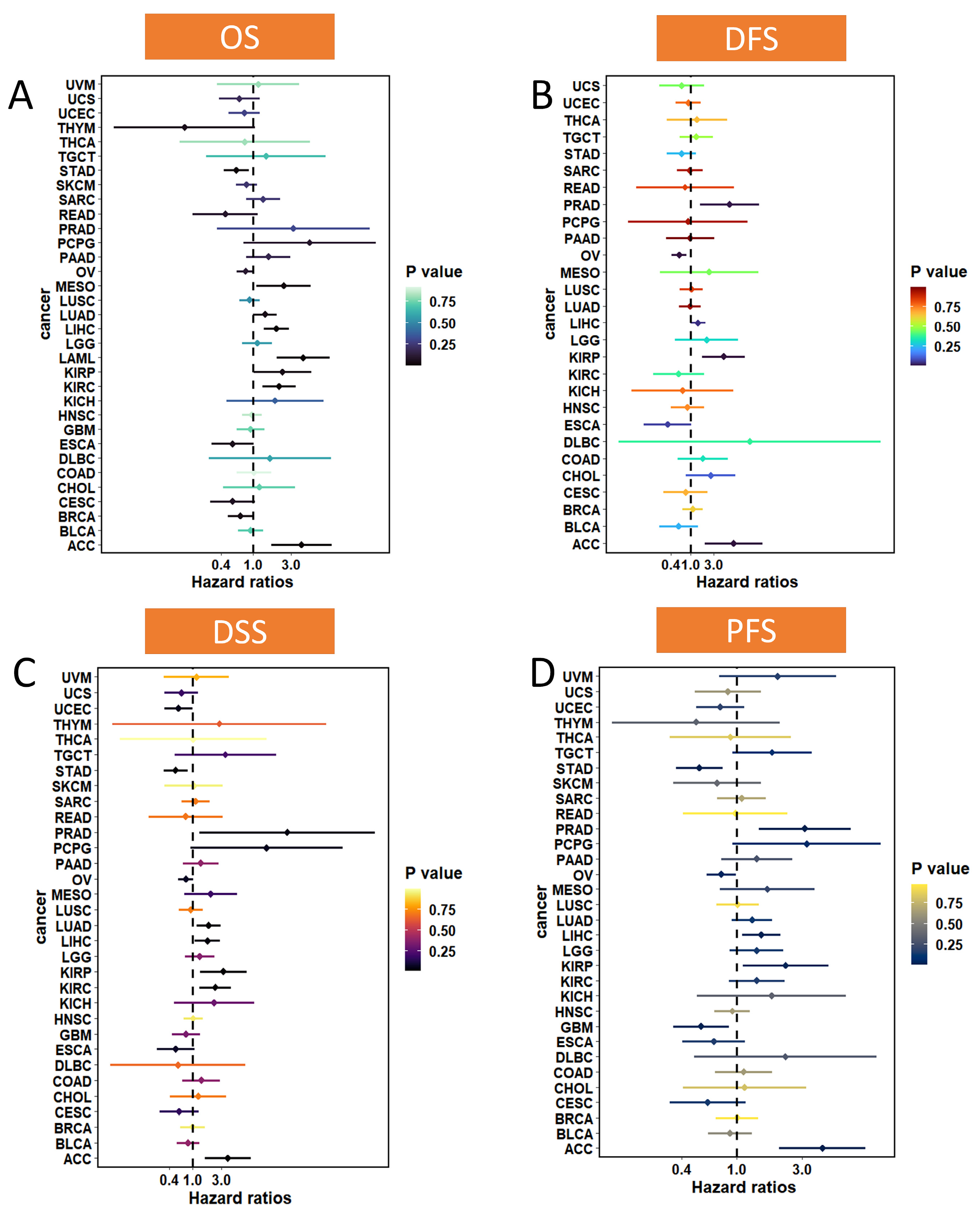 Biomolecules 13 00883 g006