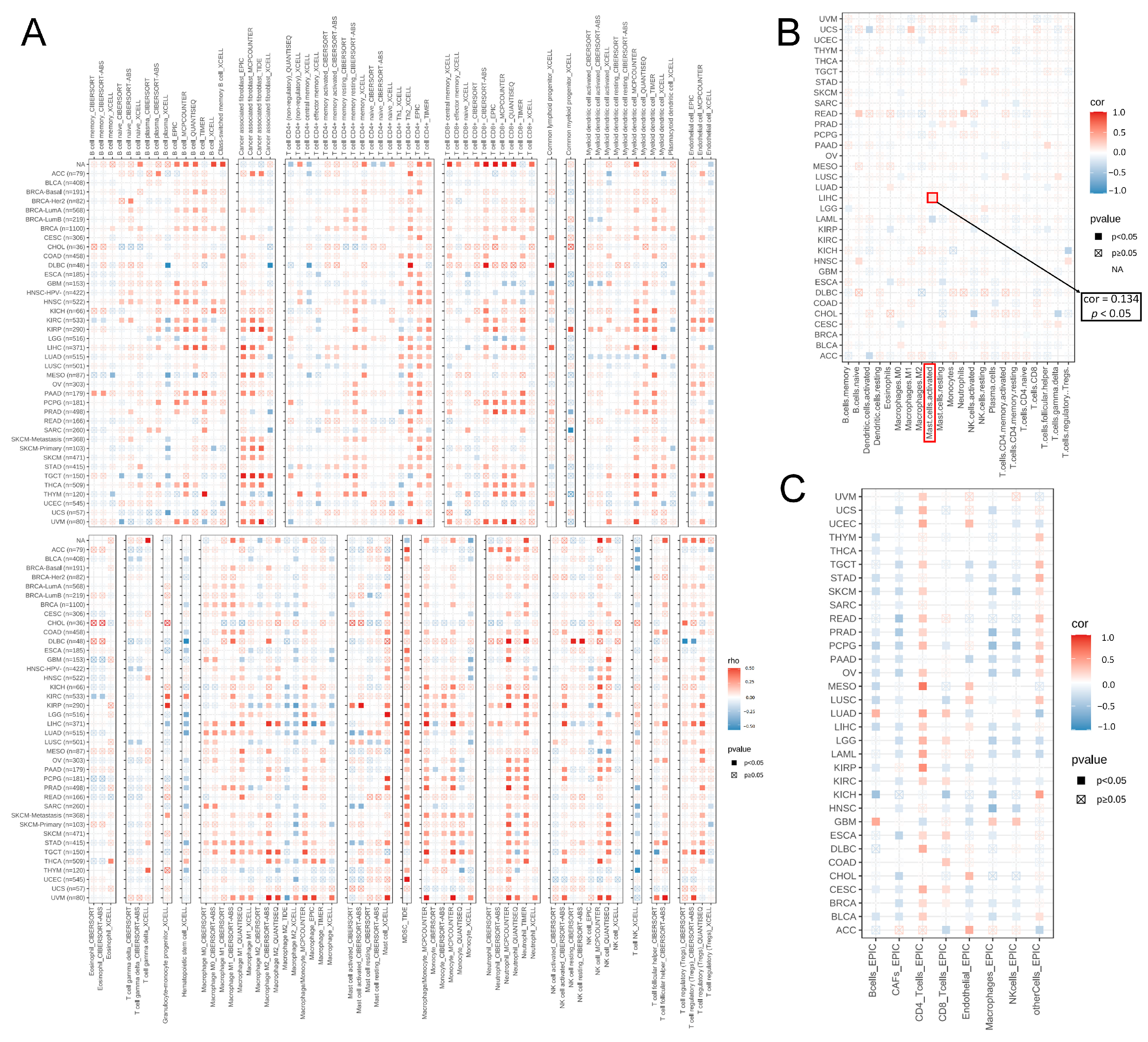 Biomolecules 13 00883 g010