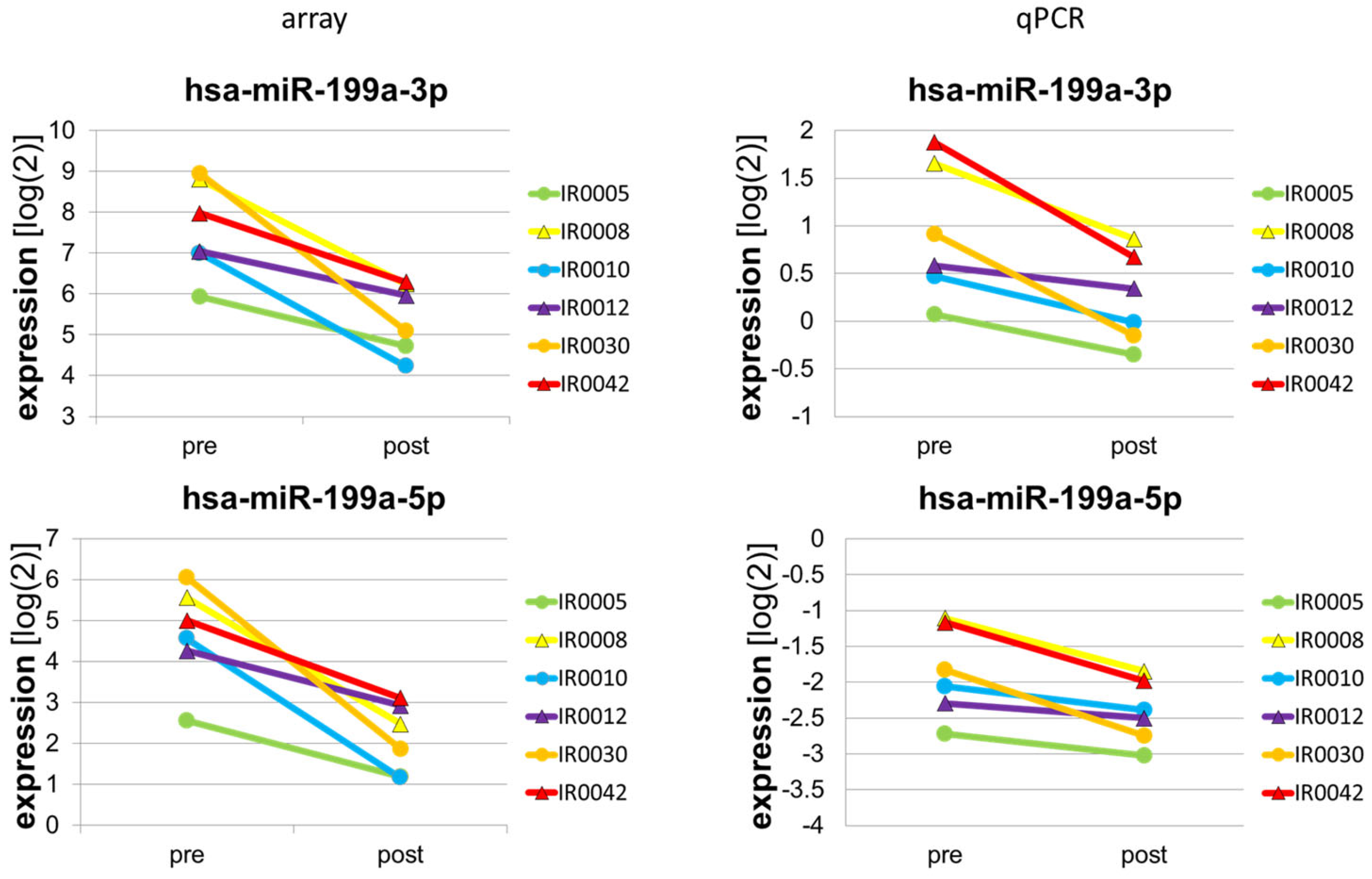 Biomolecules 13 00884 g002