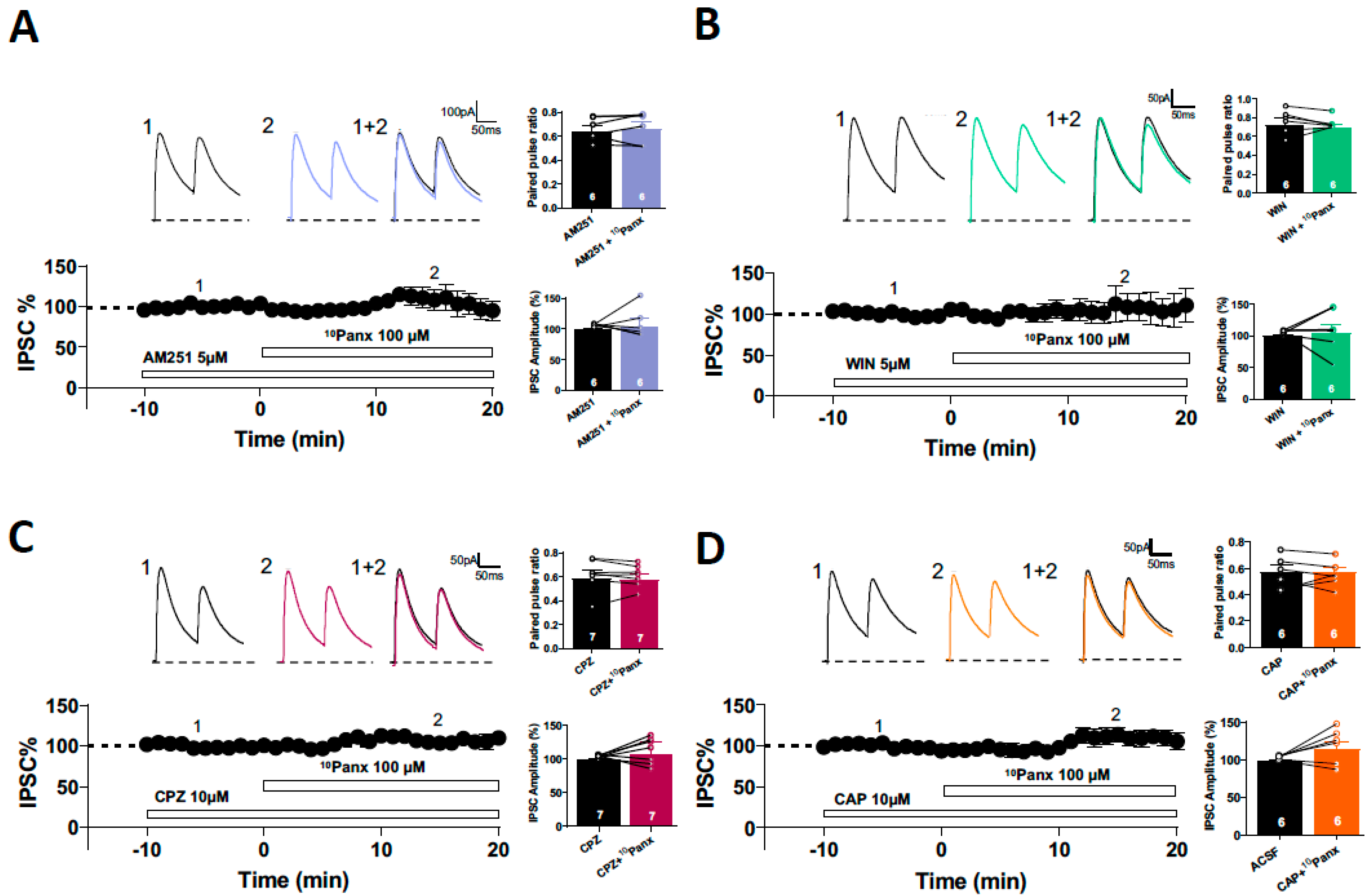 Biomolecules 13 00887 g003 Biomolecules 13 00887 g003