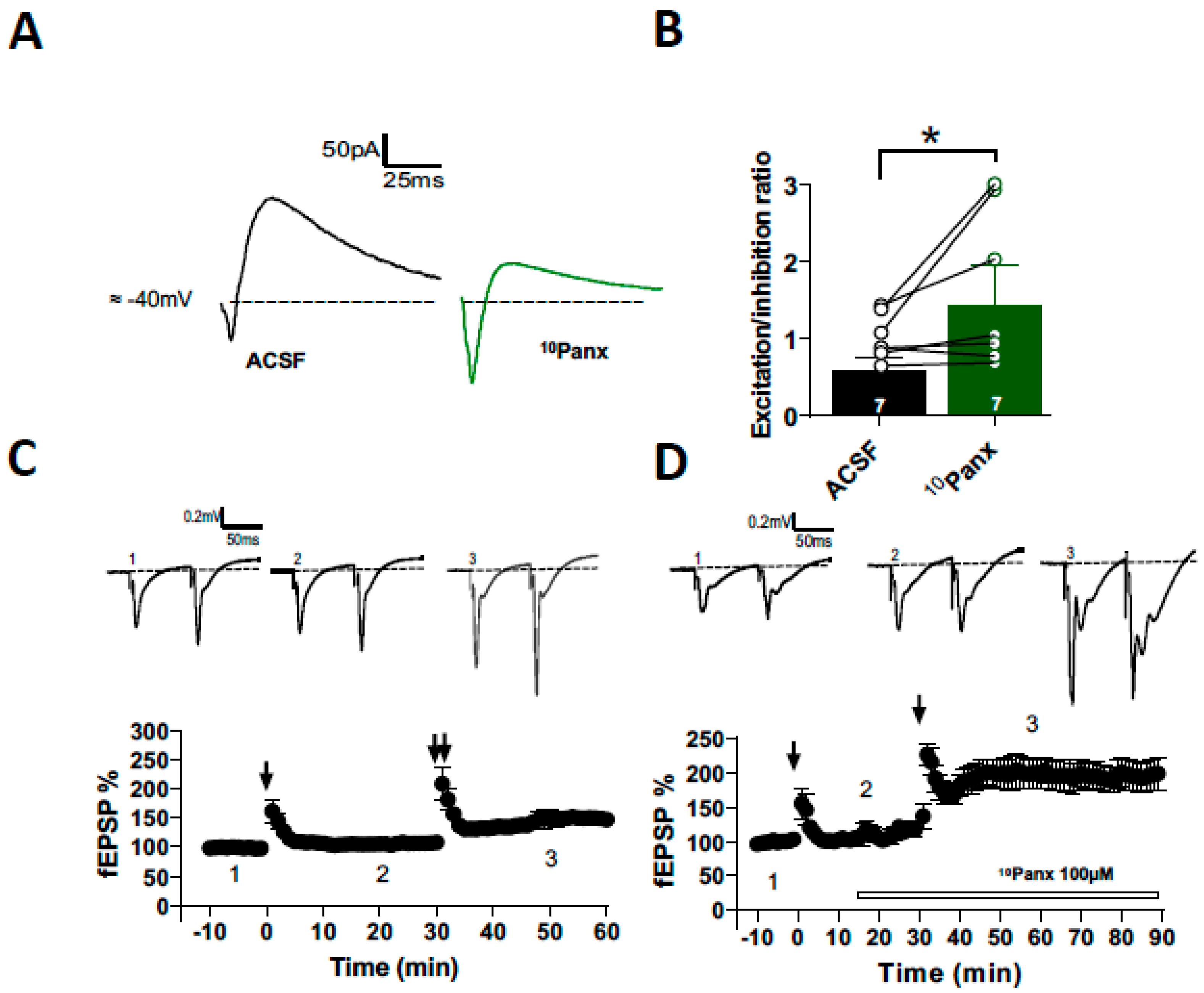 Biomolecules 13 00887 g006 Biomolecules 13 00887 g006