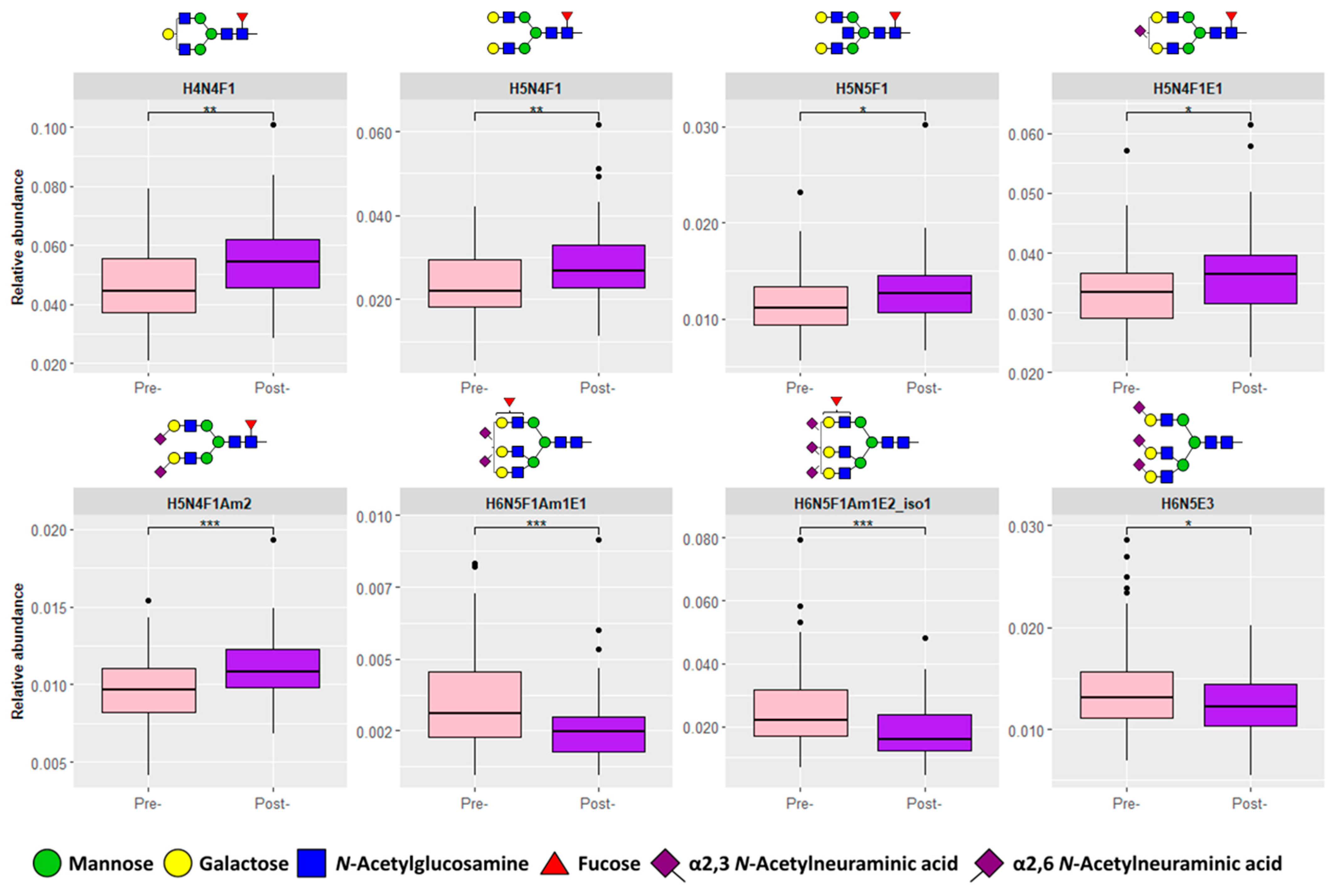 Biomolecules 13 00896 g002 Biomolecules 13 00896 g002