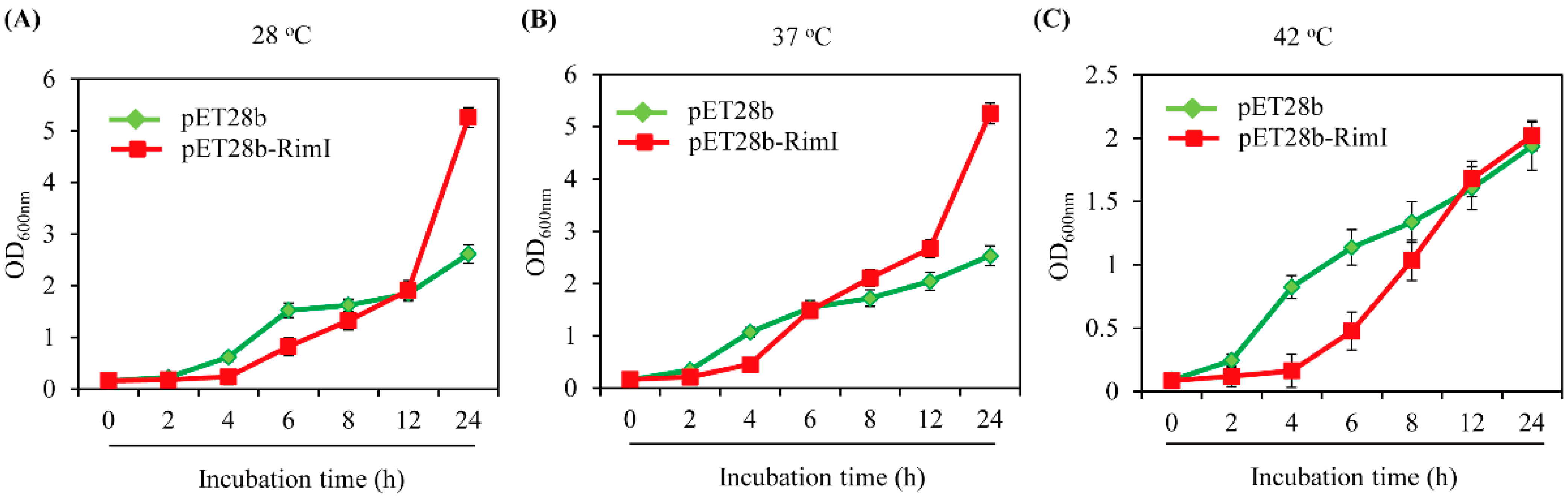 Biomolecules 13 00908 g005 Biomolecules 13 00908 g005