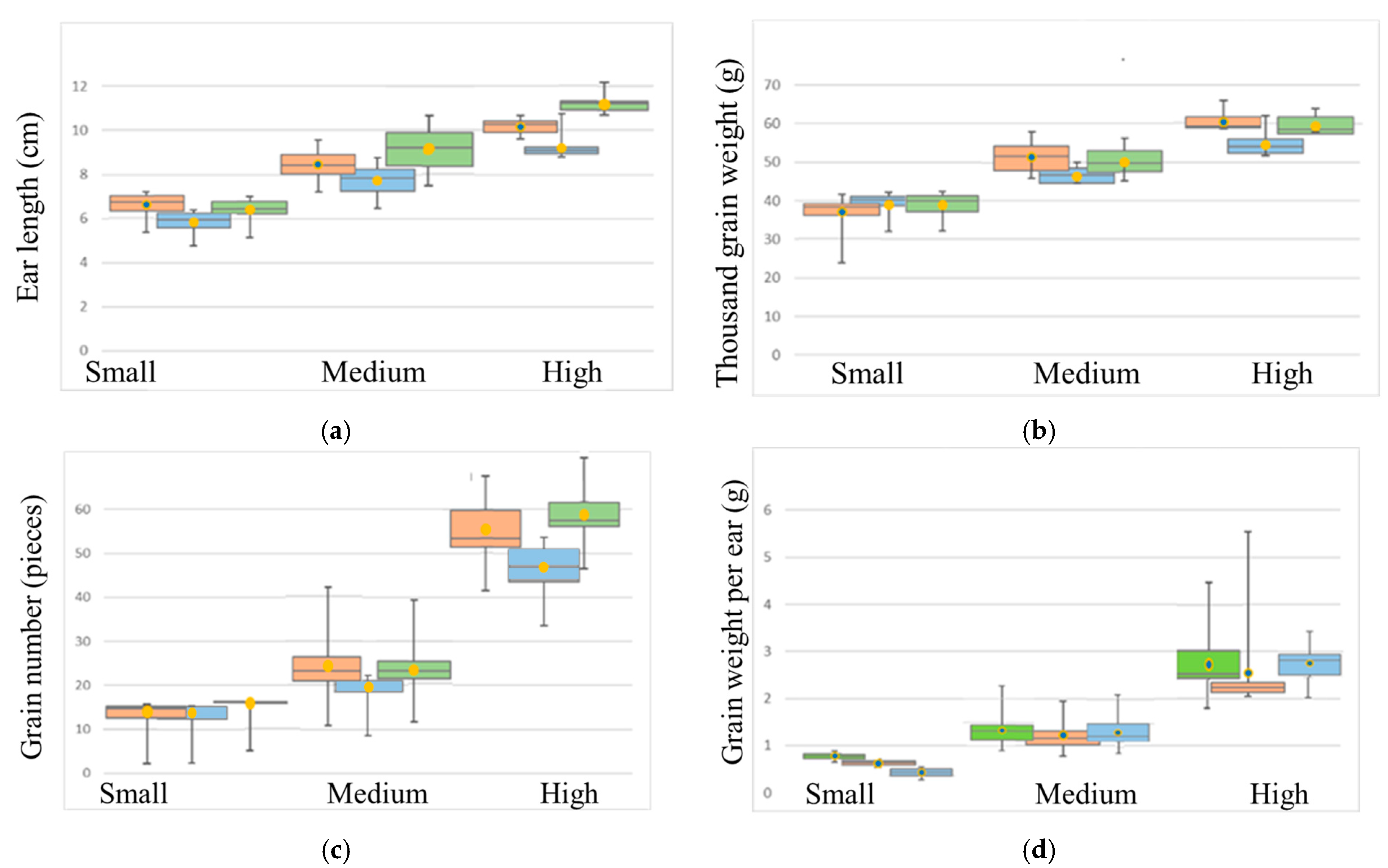 Biomolecules 13 00909 g001 Biomolecules 13 00909 g001