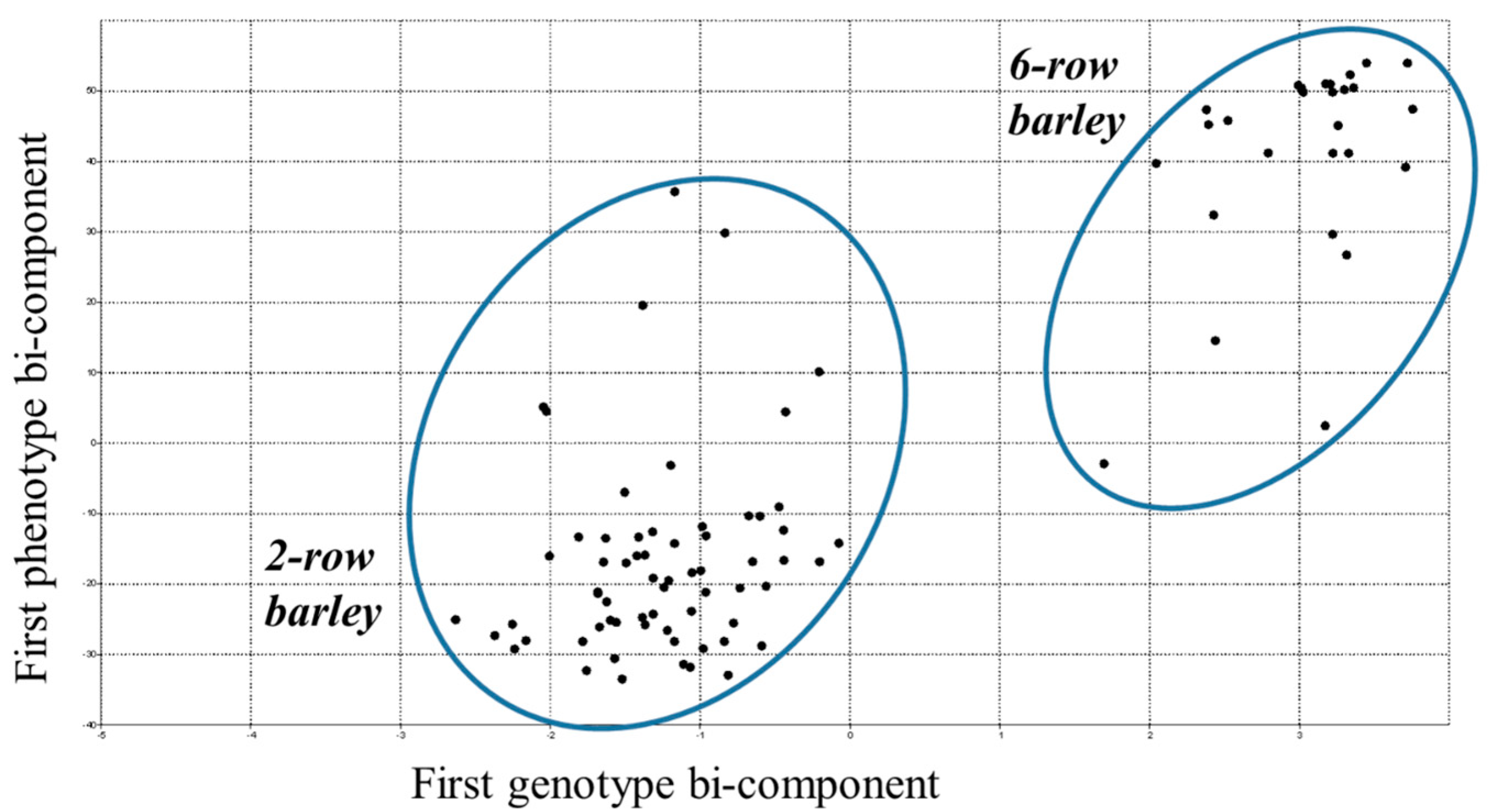 Biomolecules 13 00909 g002 Biomolecules 13 00909 g002