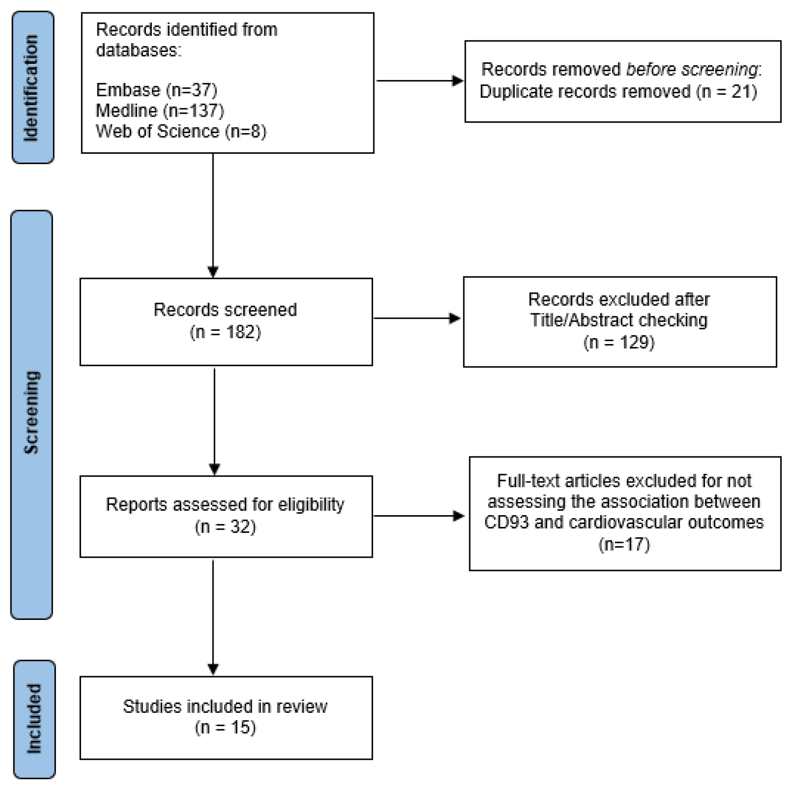 Biomolecules 13 00910 g001 Biomolecules 13 00910 g001