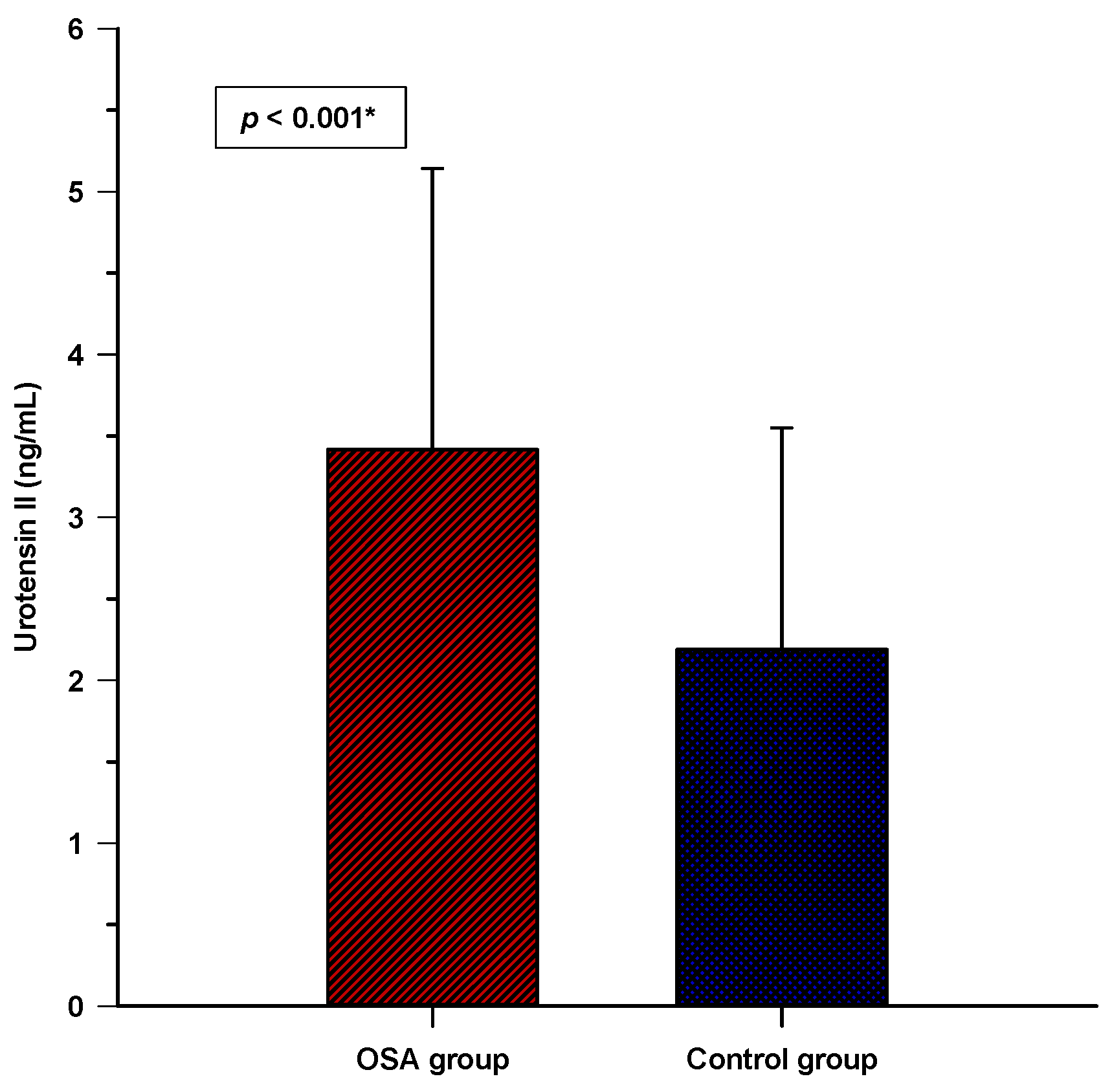 Biomolecules 13 00914 g001 Biomolecules 13 00914 g001