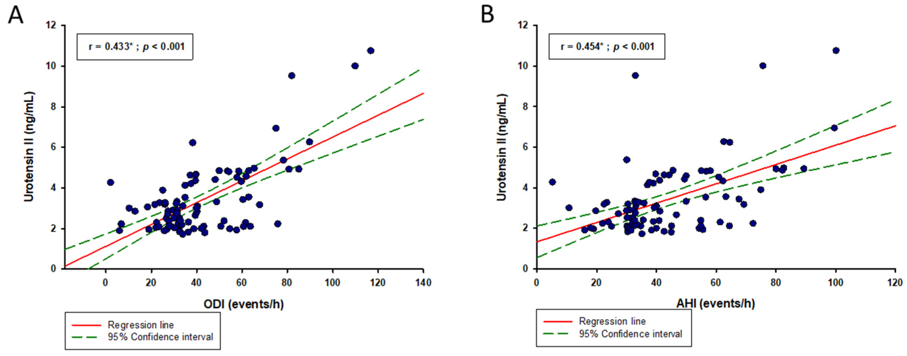 Biomolecules 13 00914 g003 Biomolecules 13 00914 g003