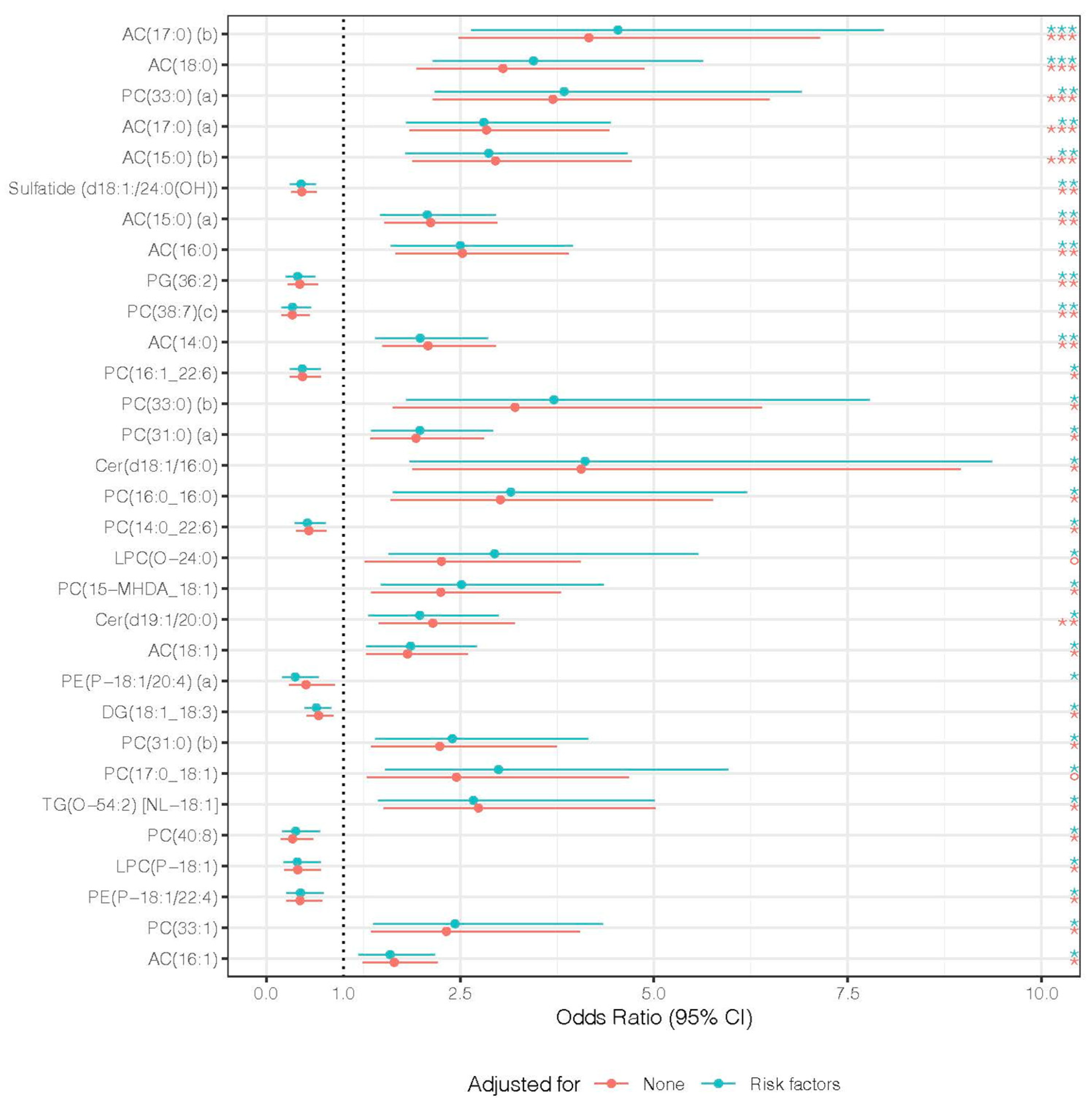 Biomolecules 13 00917 g002 Biomolecules 13 00917 g002