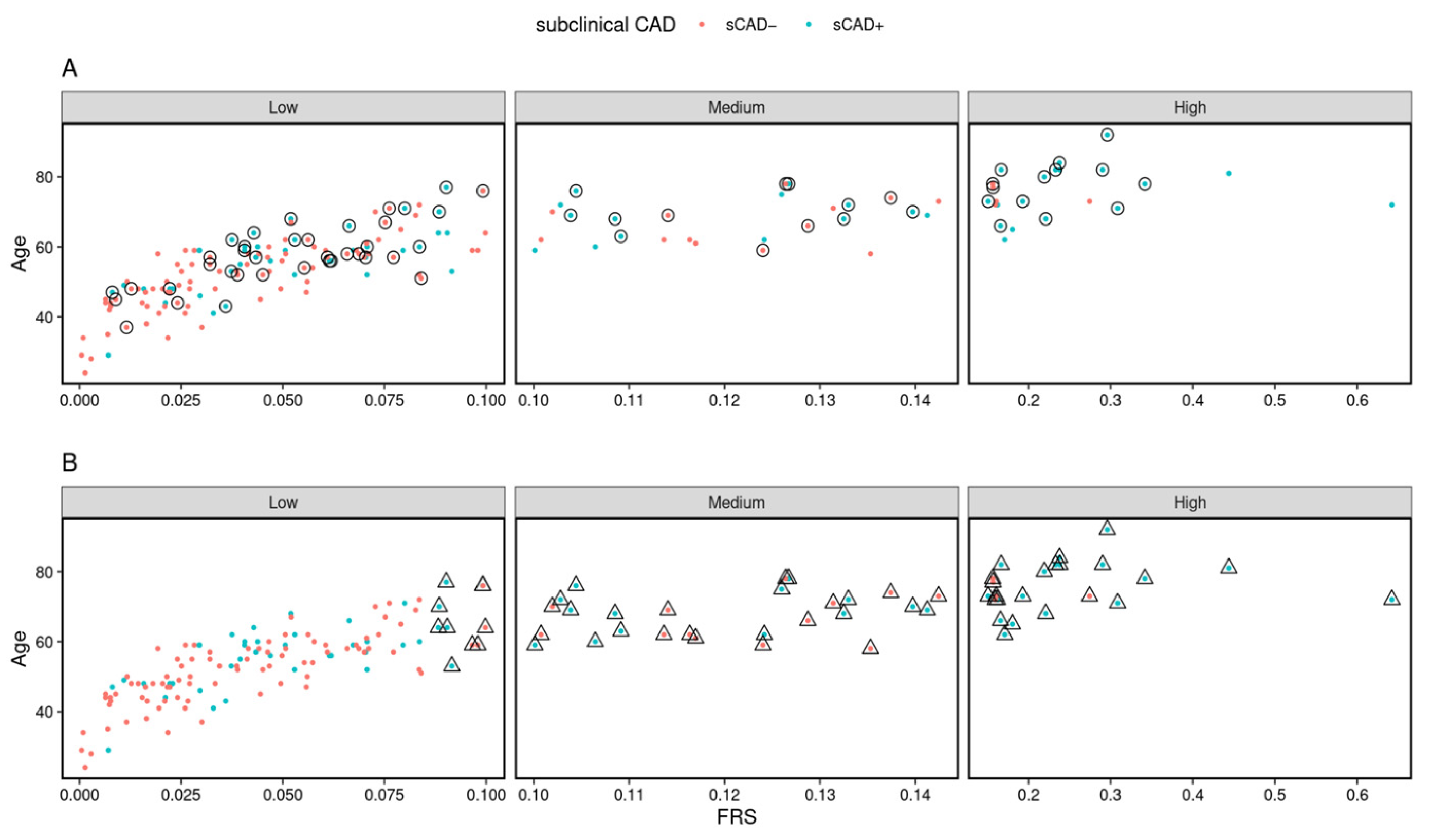 Biomolecules 13 00917 g005 Biomolecules 13 00917 g005