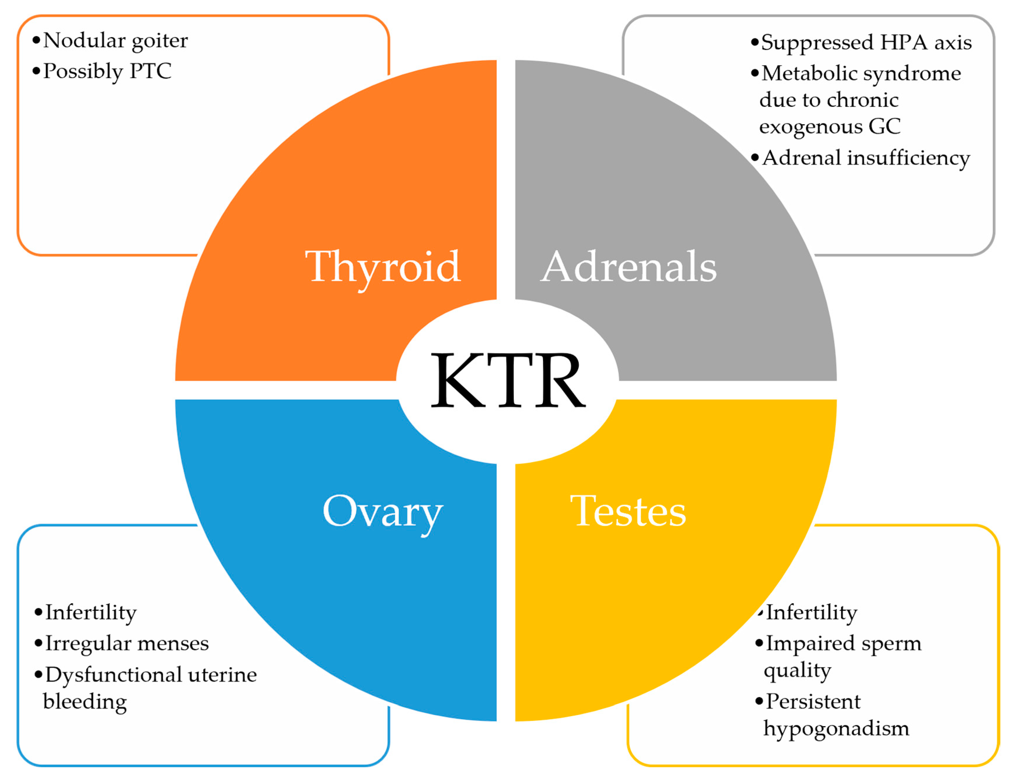 Biomolecules 13 00920 g001