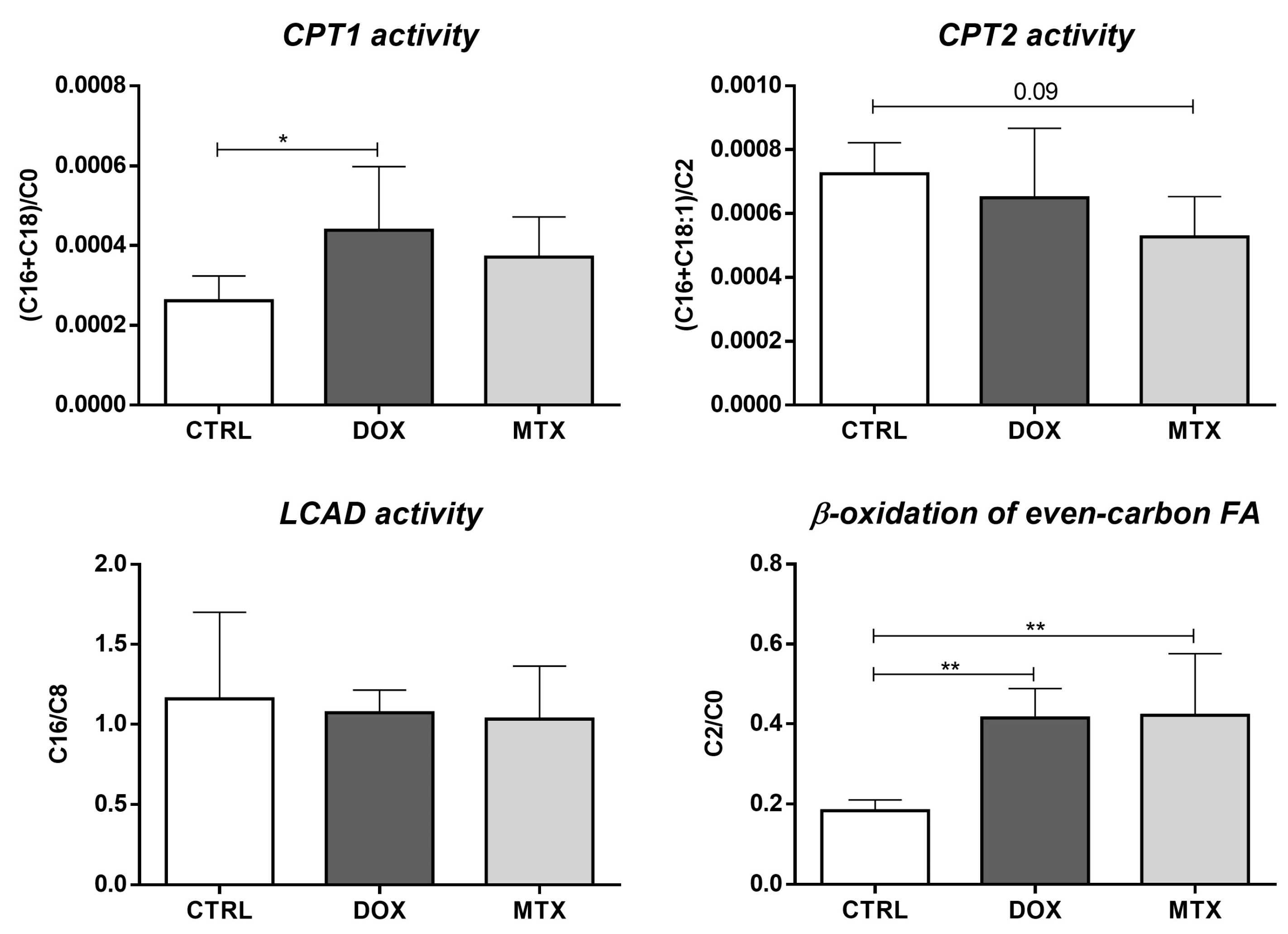 Biomolecules 13 00921 g004 Biomolecules 13 00921 g004