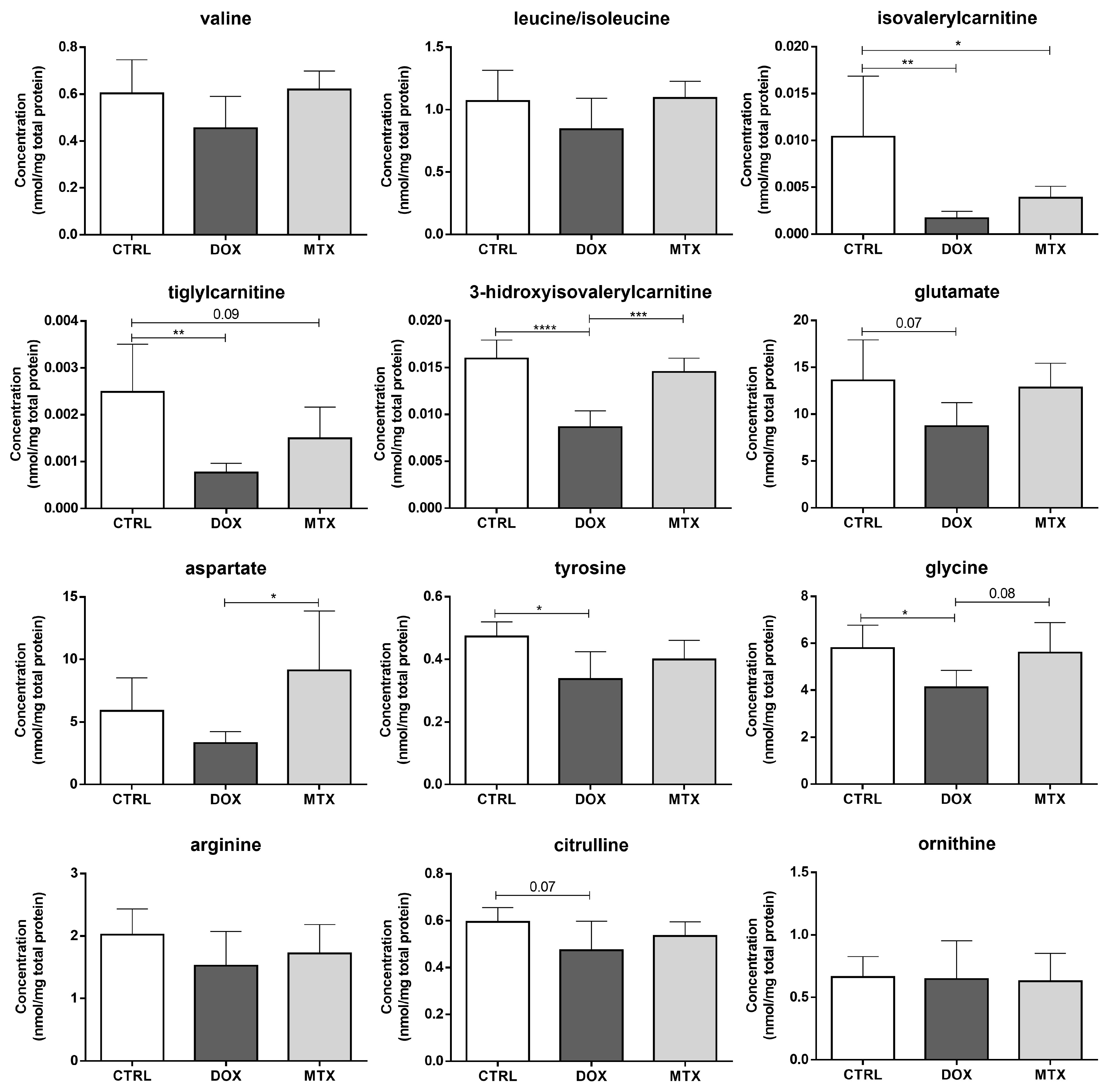 Biomolecules 13 00921 g005 Biomolecules 13 00921 g005