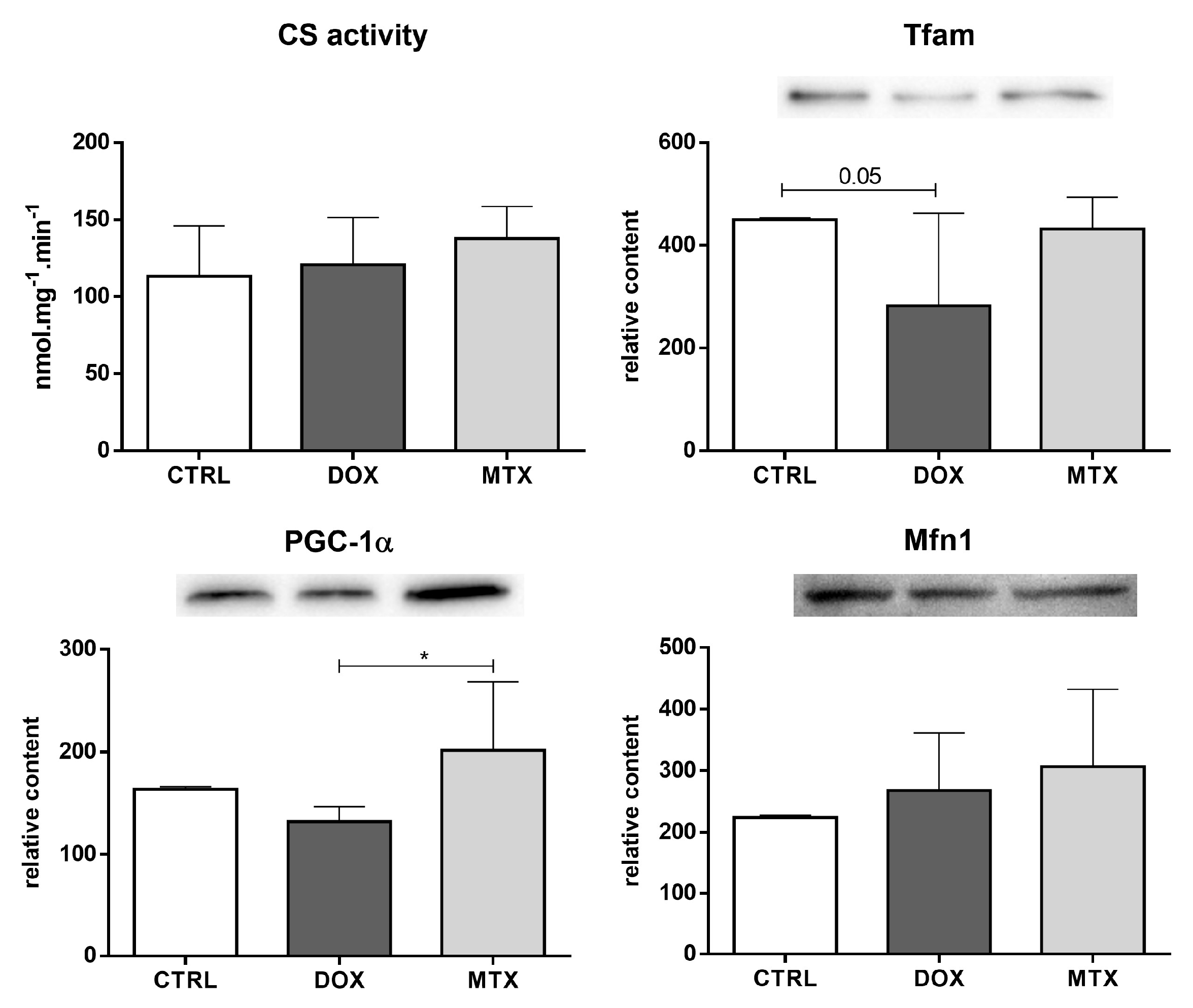 Biomolecules 13 00921 g007 Biomolecules 13 00921 g007