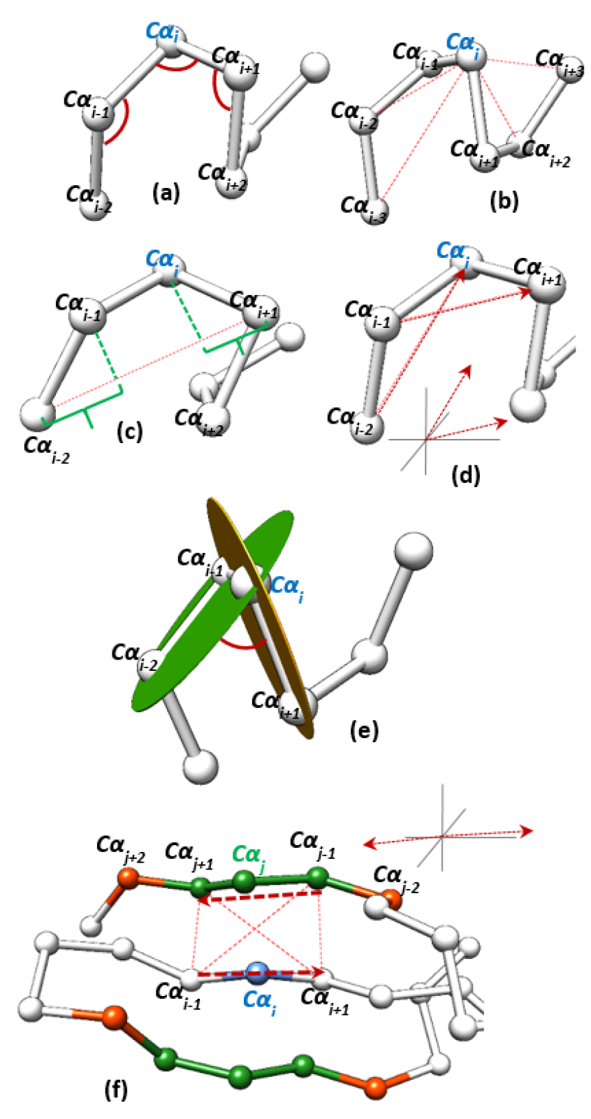Biomolecules 13 00923 g001 Biomolecules 13 00923 g001