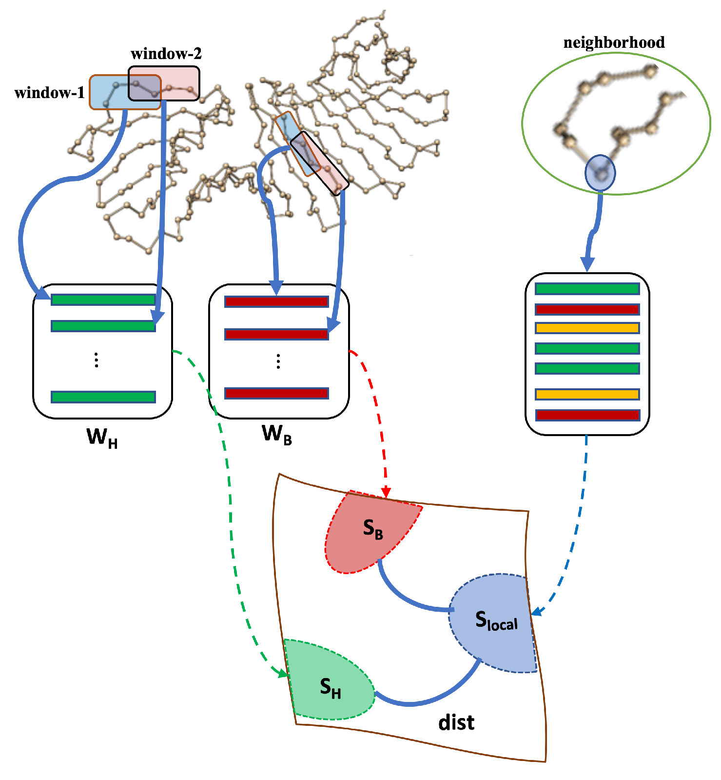 Biomolecules 13 00923 g002 Biomolecules 13 00923 g002