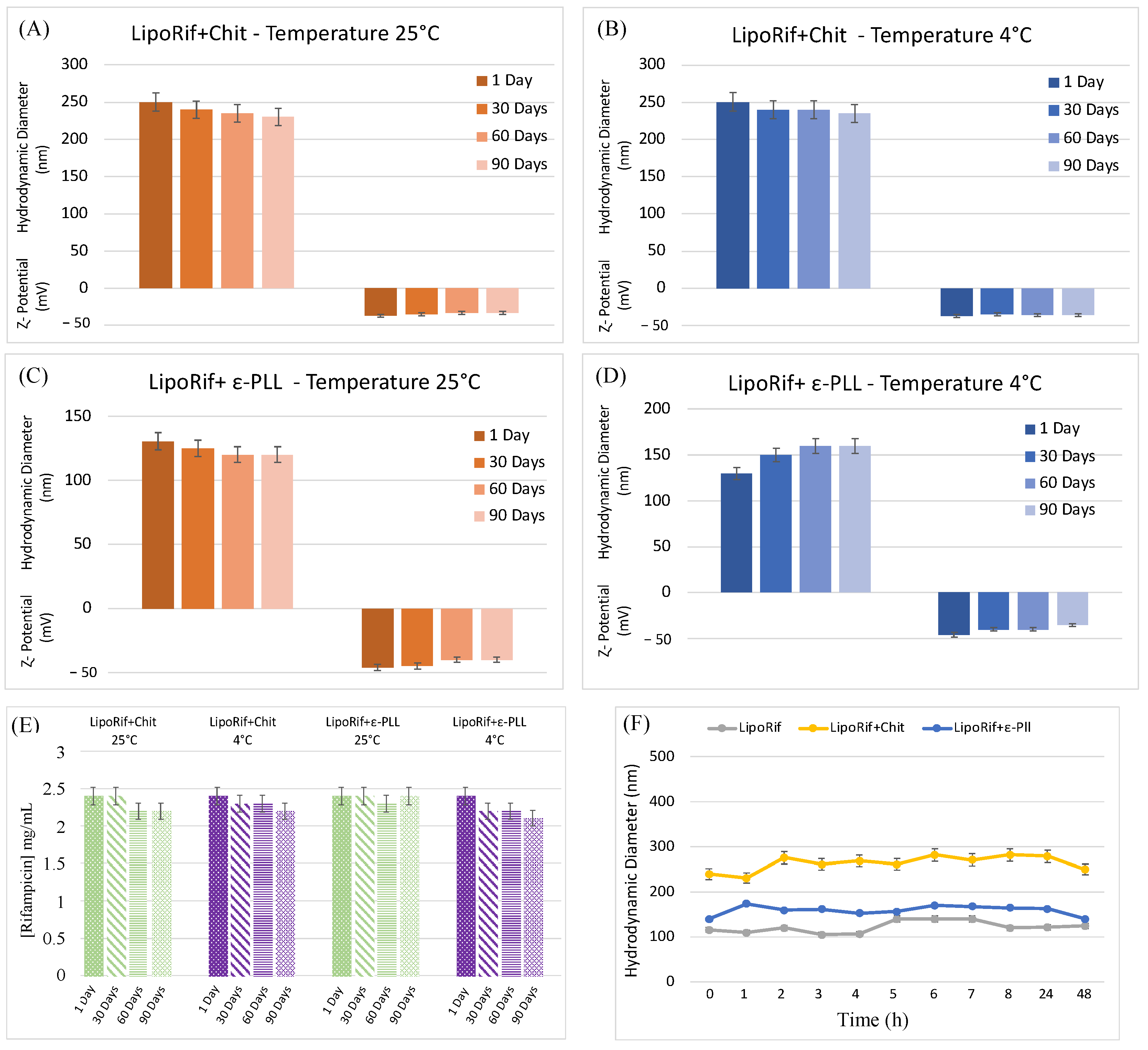 Biomolecules 13 00924 g003 Biomolecules 13 00924 g003