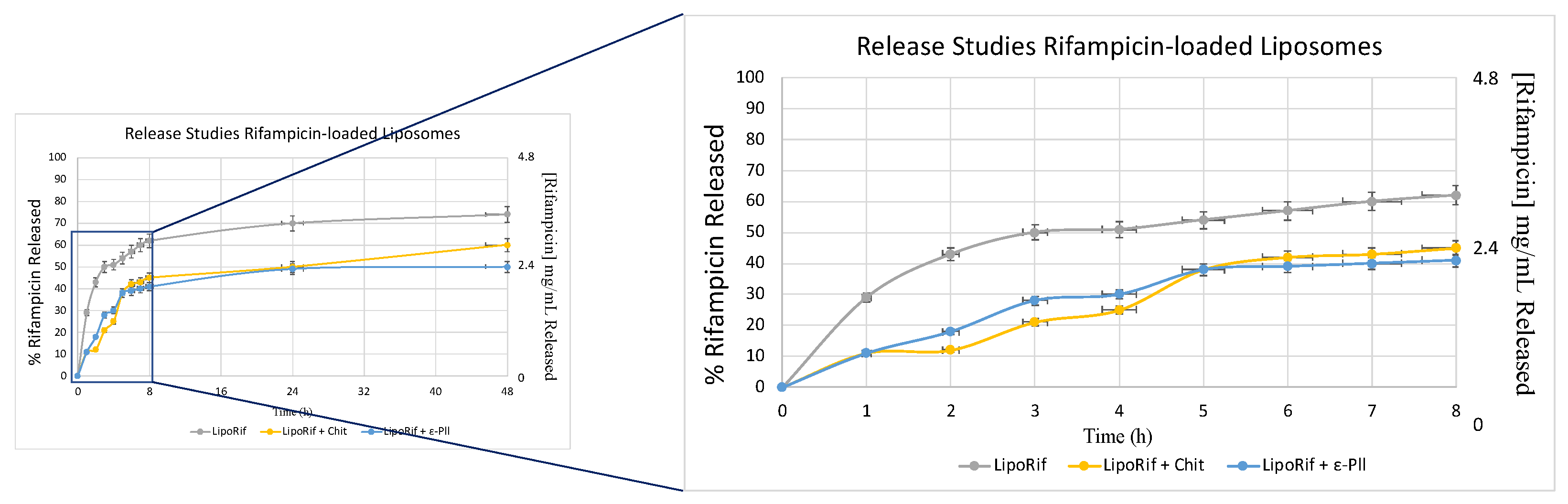 Biomolecules 13 00924 g004 Biomolecules 13 00924 g004