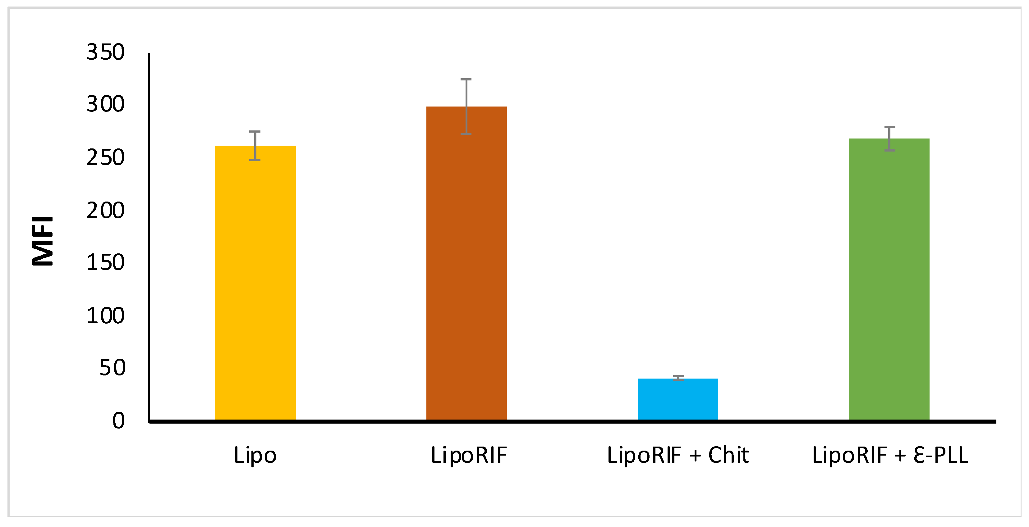 Biomolecules 13 00924 g005 Biomolecules 13 00924 g005