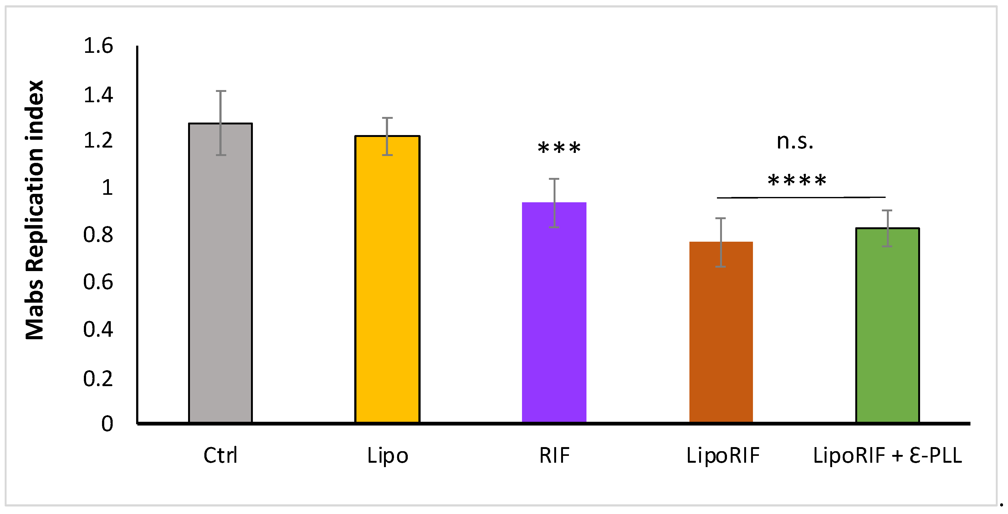 Biomolecules 13 00924 g006 Biomolecules 13 00924 g006