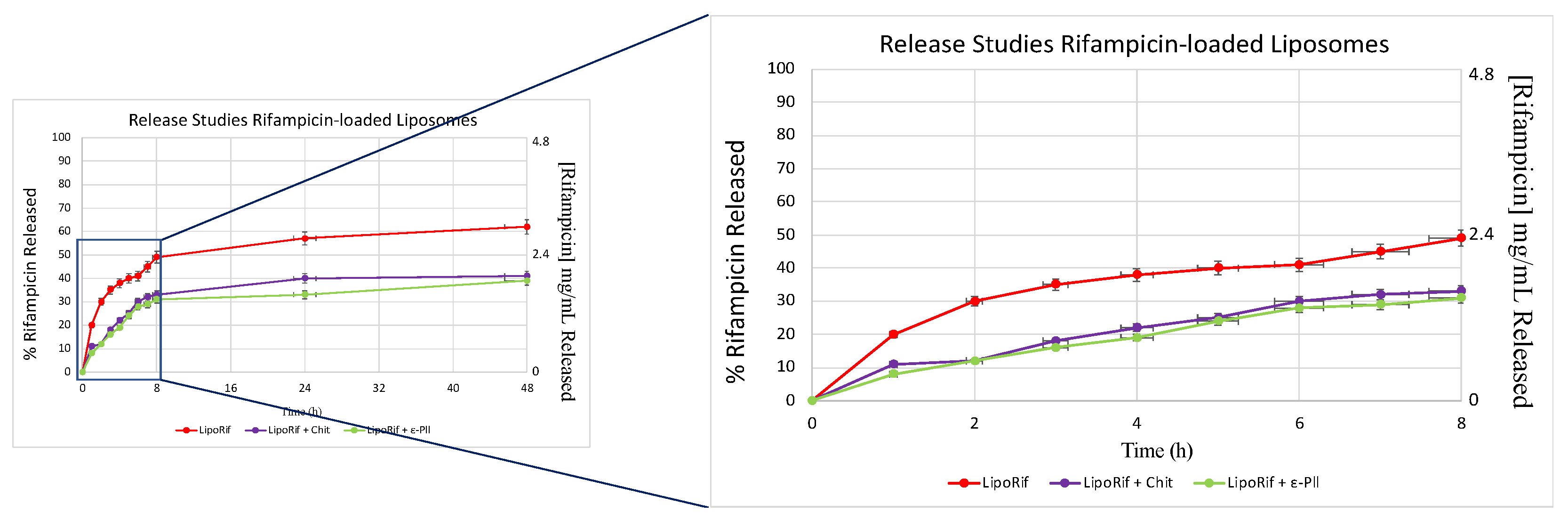Biomolecules 13 00924 g0a1 Biomolecules 13 00924 g0a1