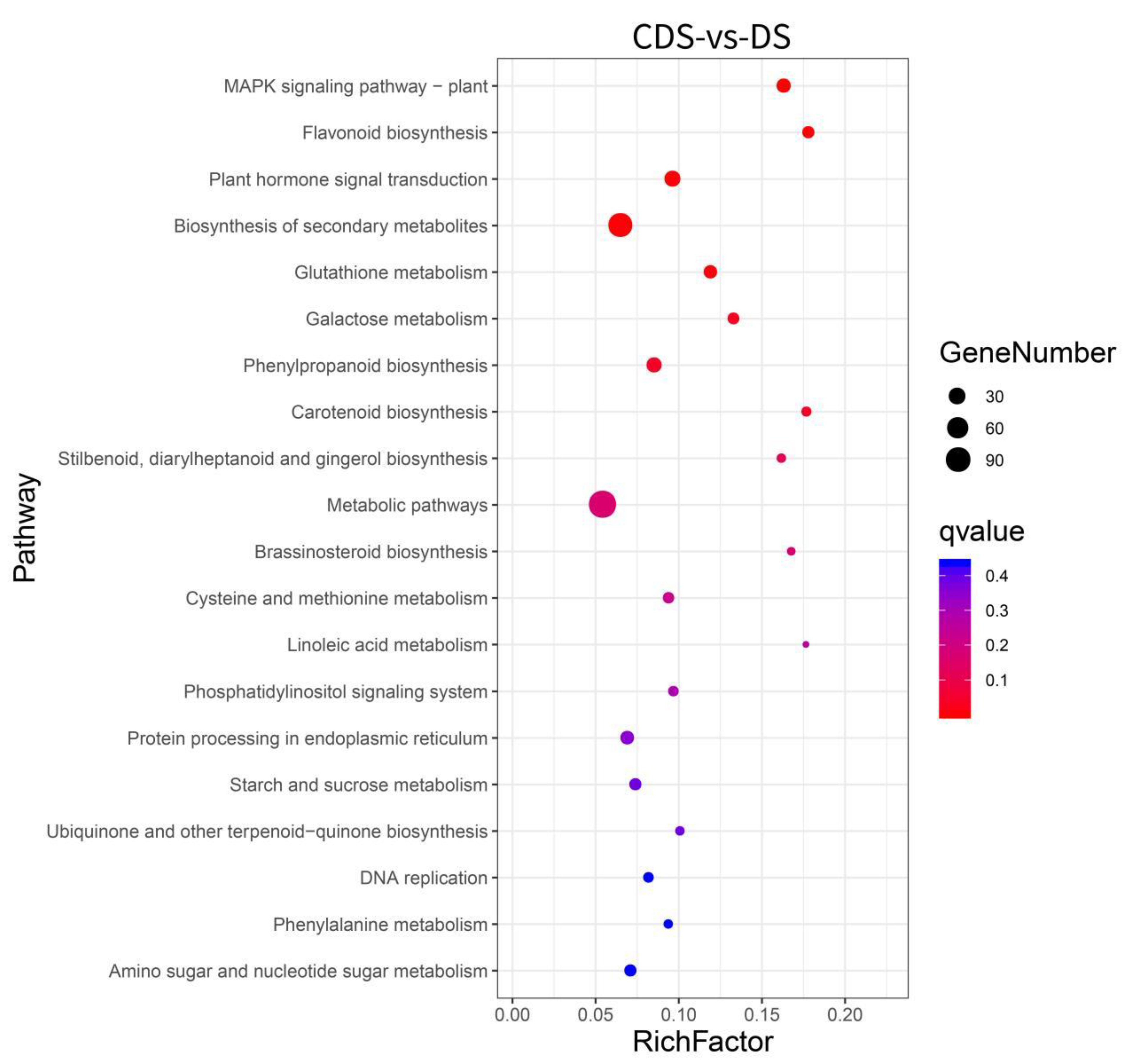 Biomolecules 13 00925 g002c