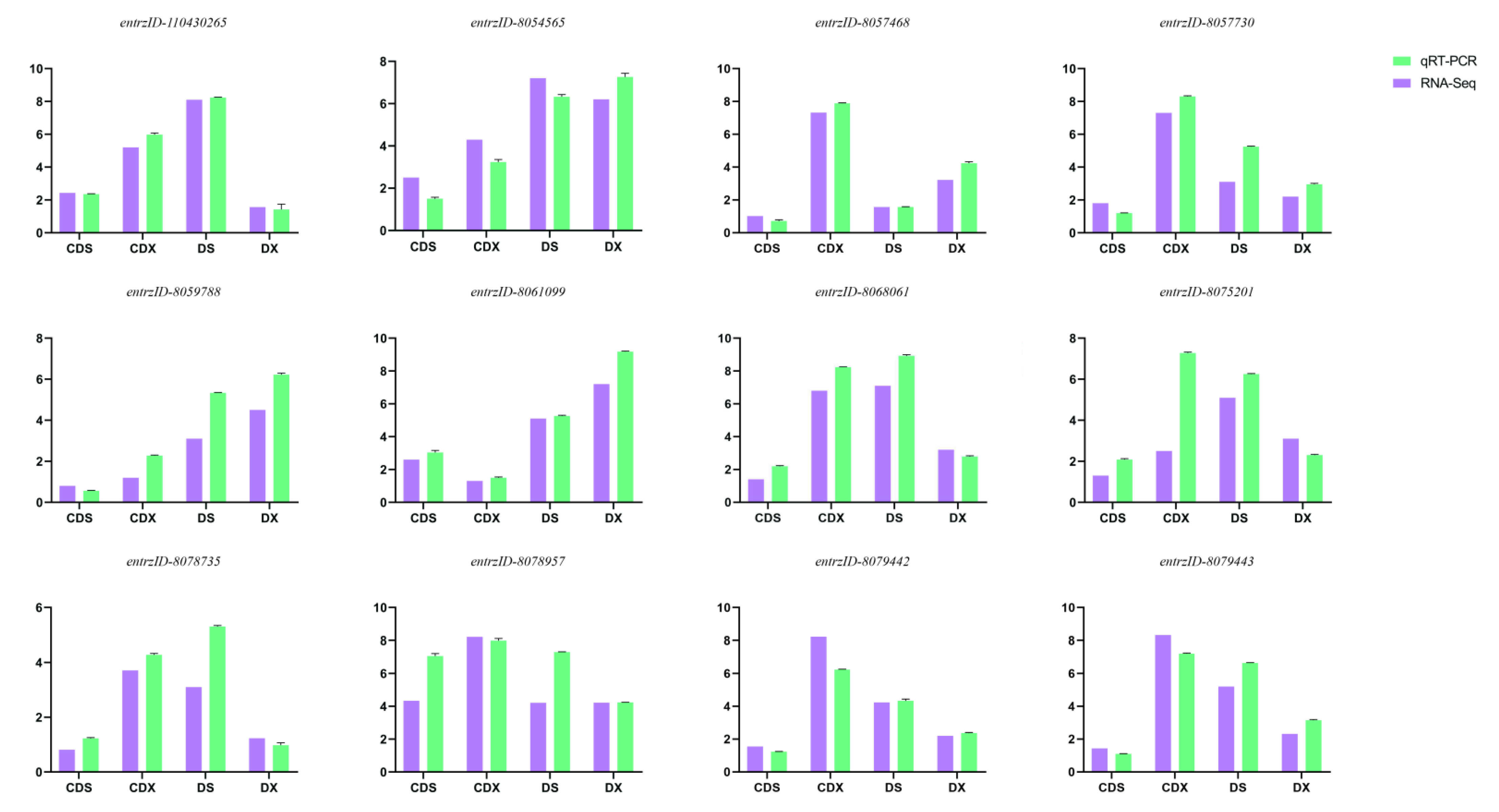 Biomolecules 13 00925 g005