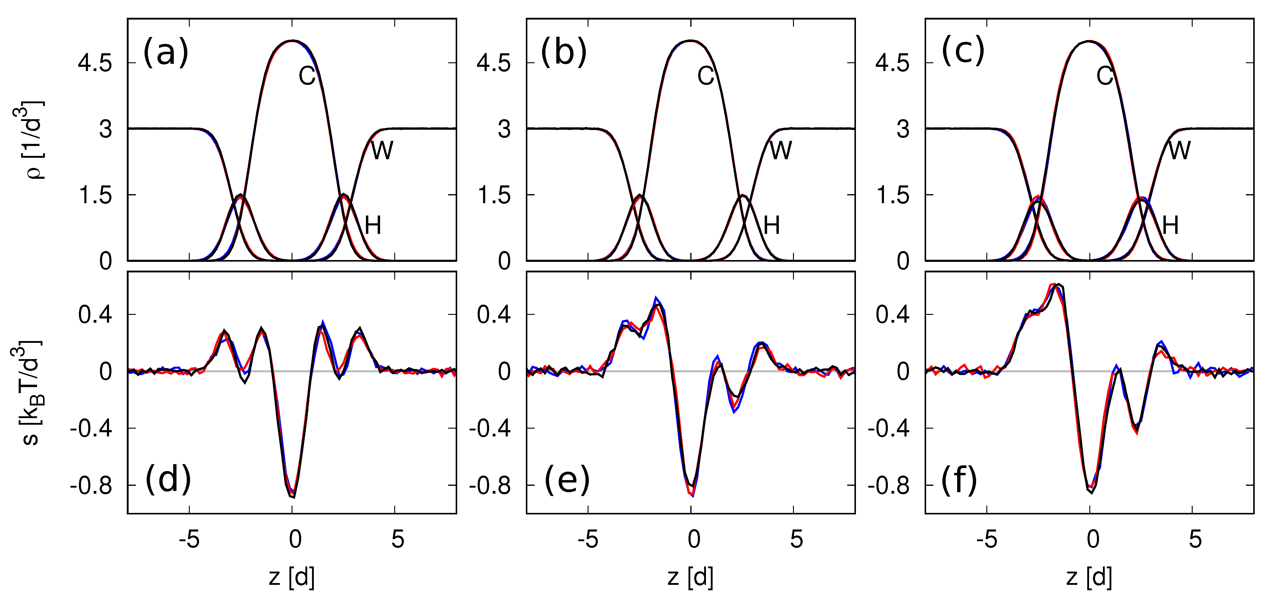 Biomolecules 13 00926 g007 Biomolecules 13 00926 g007