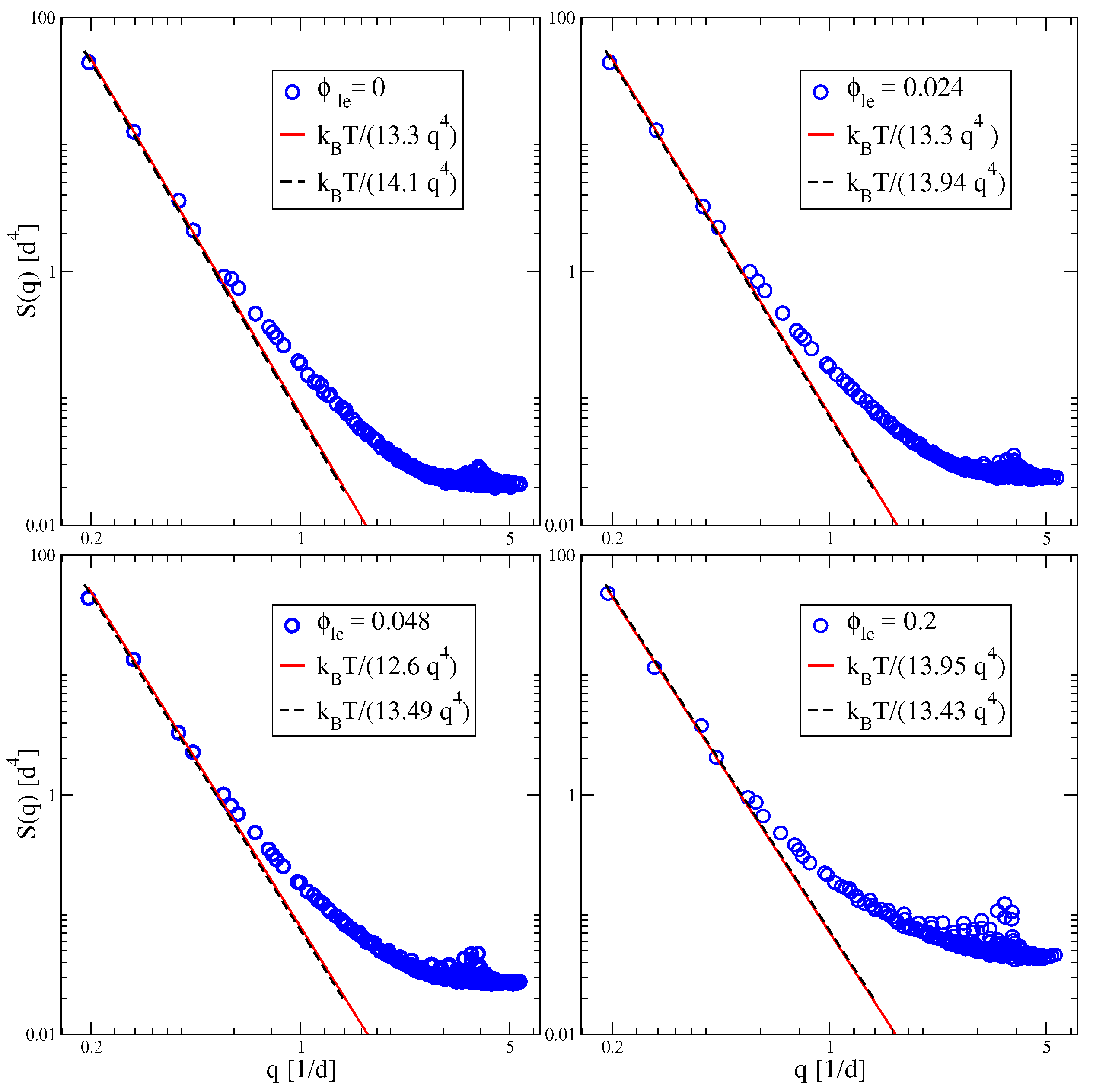 Biomolecules 13 00926 g011 Biomolecules 13 00926 g011