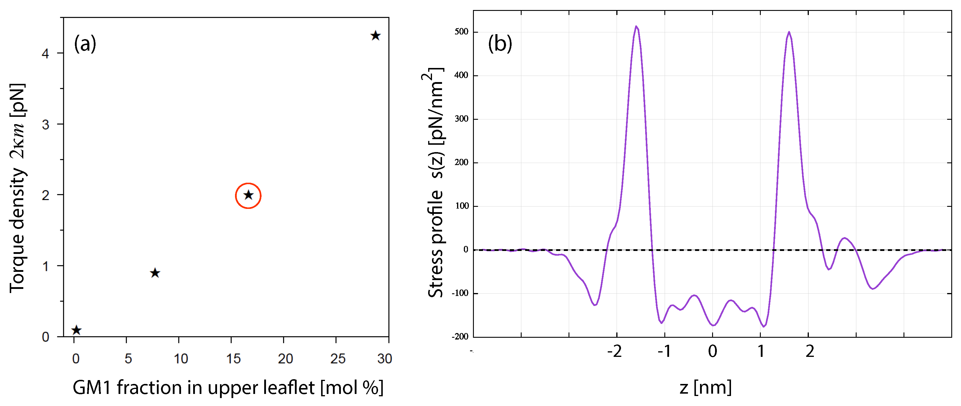 Biomolecules 13 00926 g014 Biomolecules 13 00926 g014